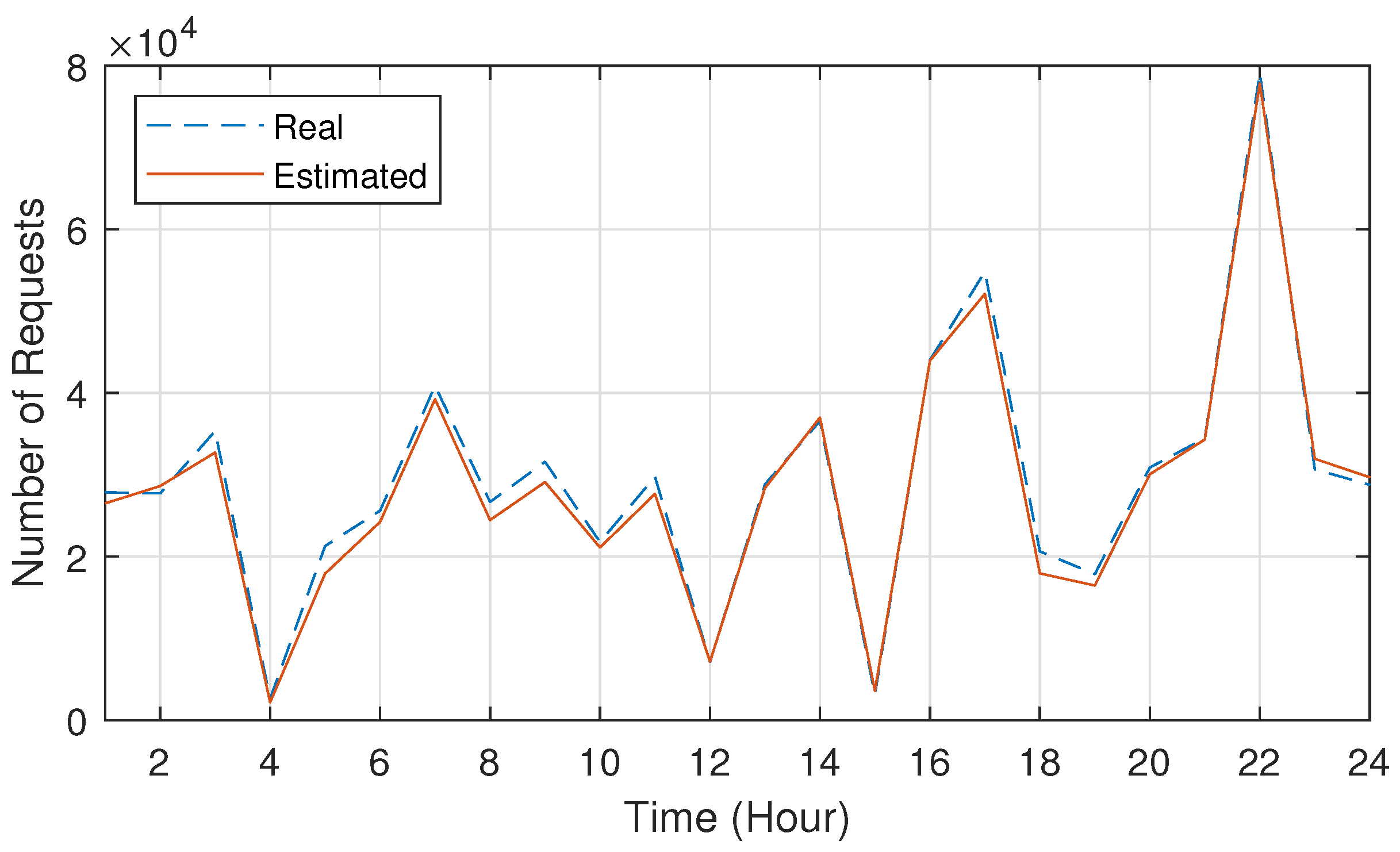 Applsci 14 08201 g002