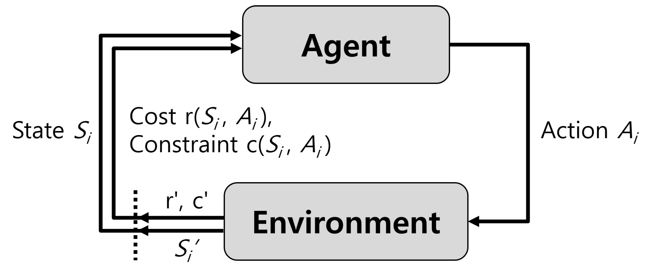 Applsci 14 08201 g003