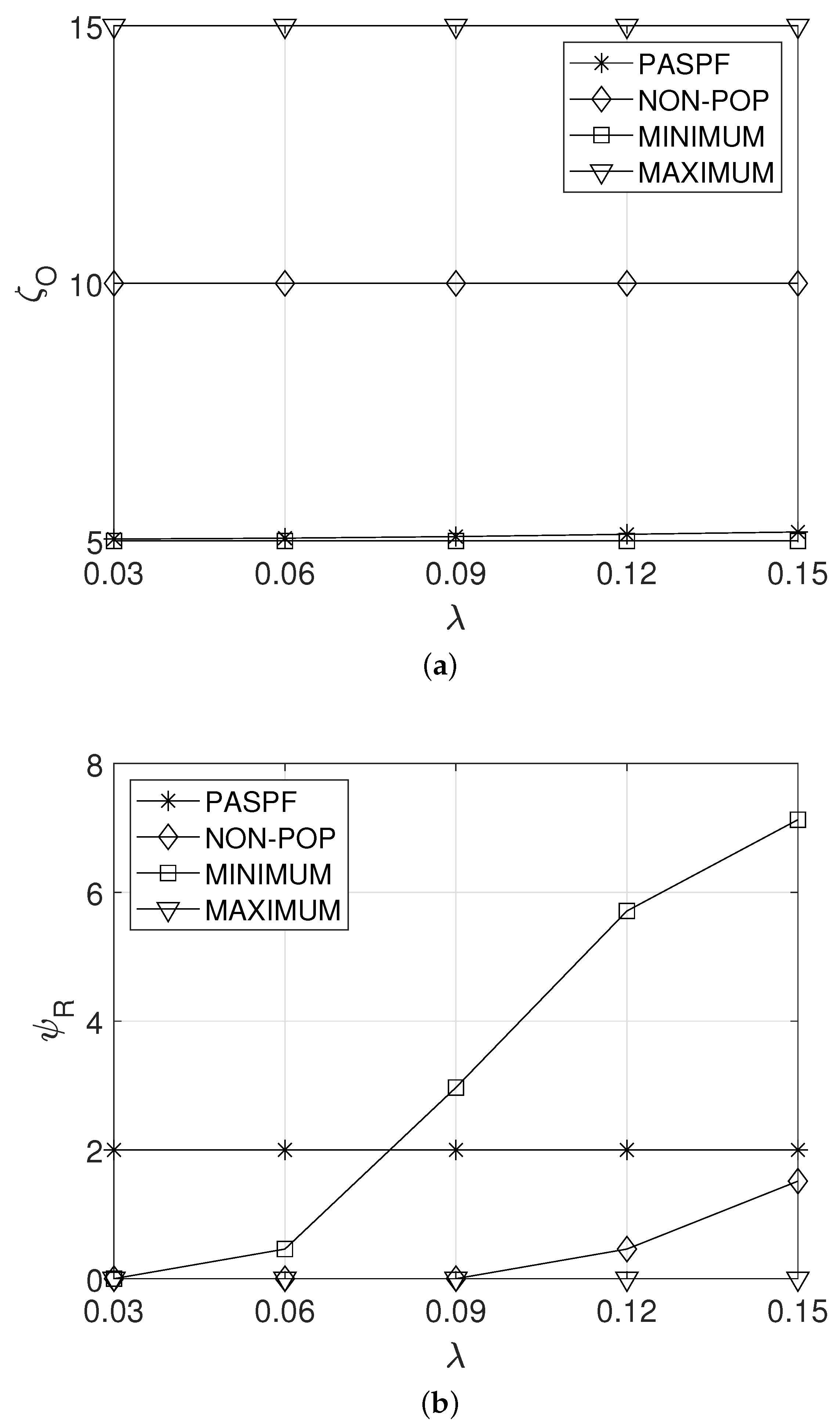 Applsci 14 08201 g005