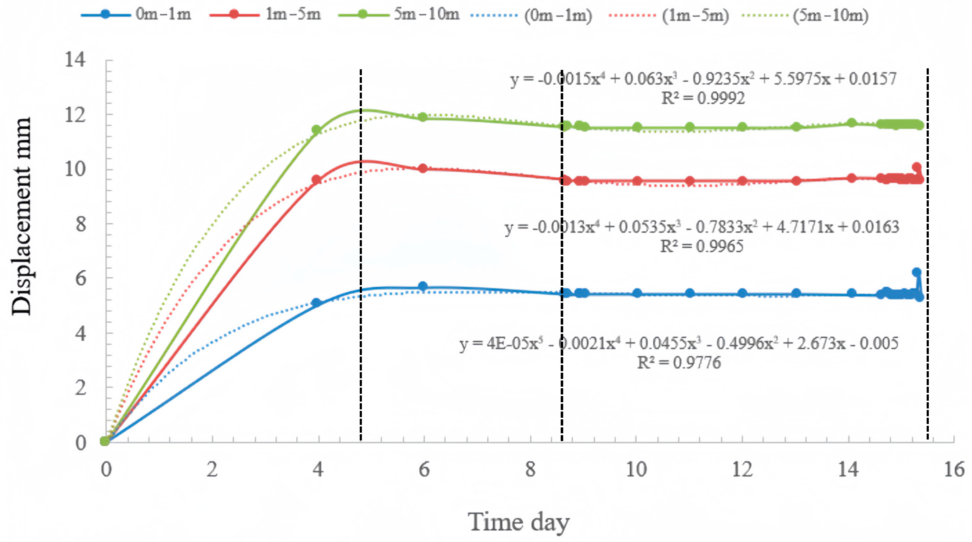 Applsci 14 08202 g024