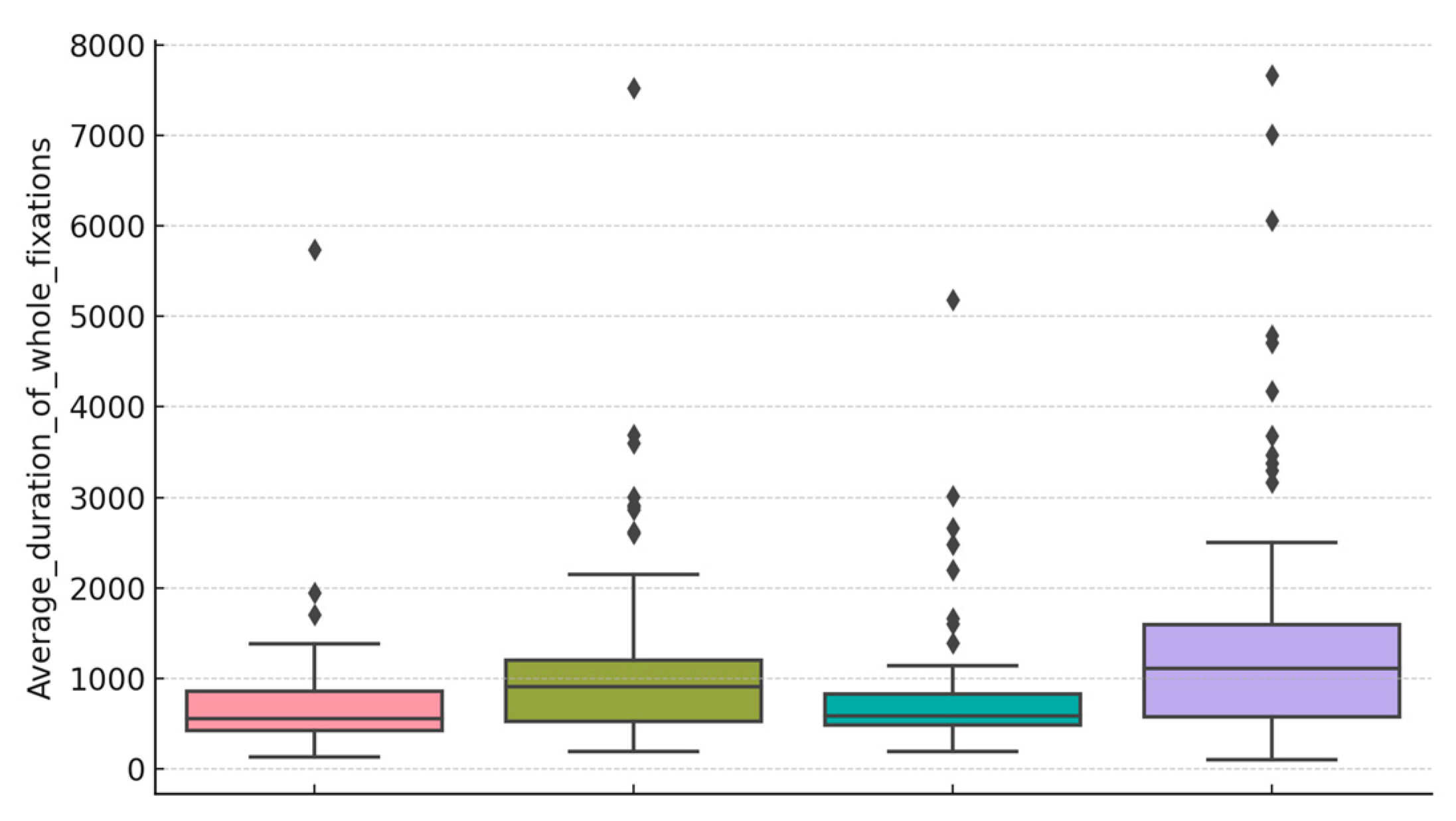 Applsci 14 08203 g008