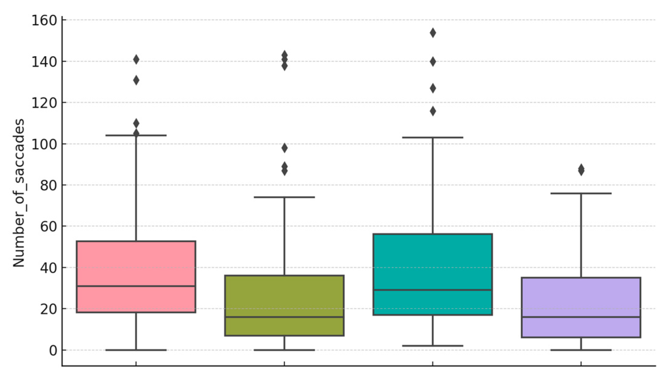 Applsci 14 08203 g010