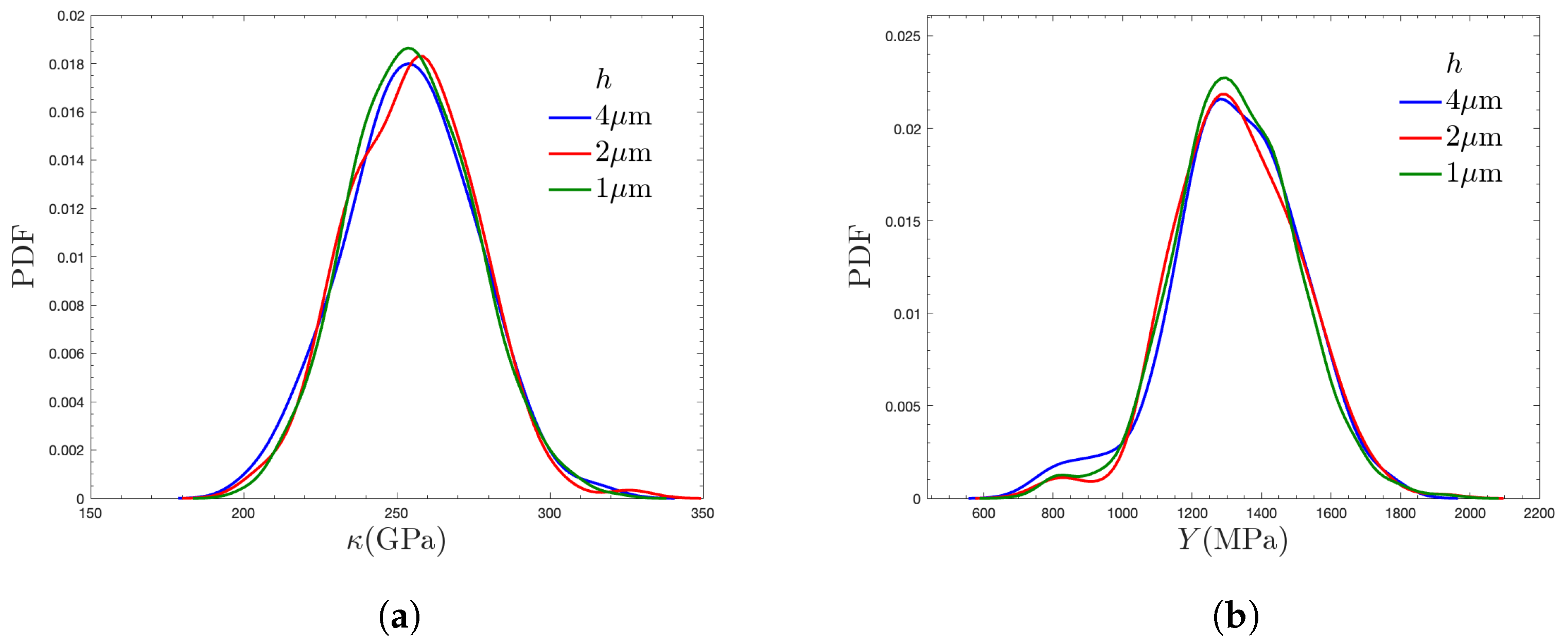 Applsci 14 08207 g003
