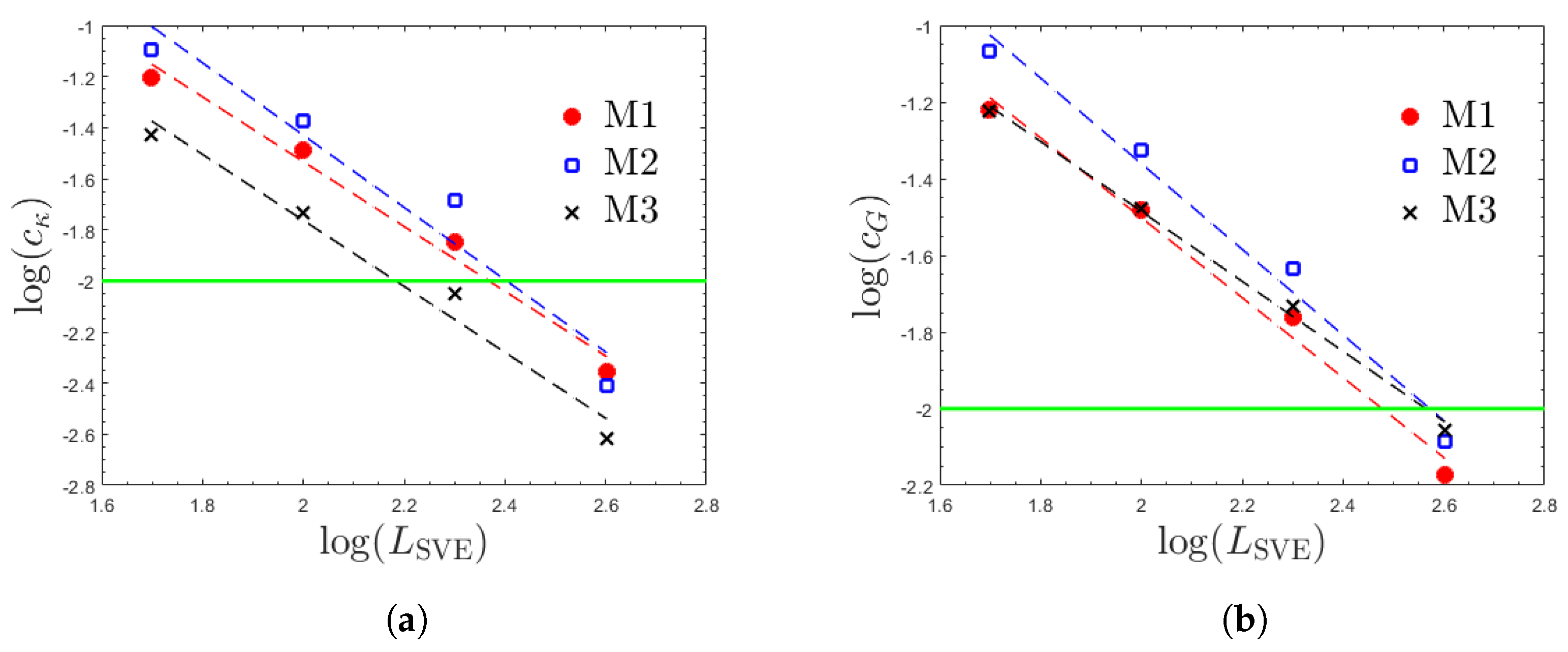 Applsci 14 08207 g006
