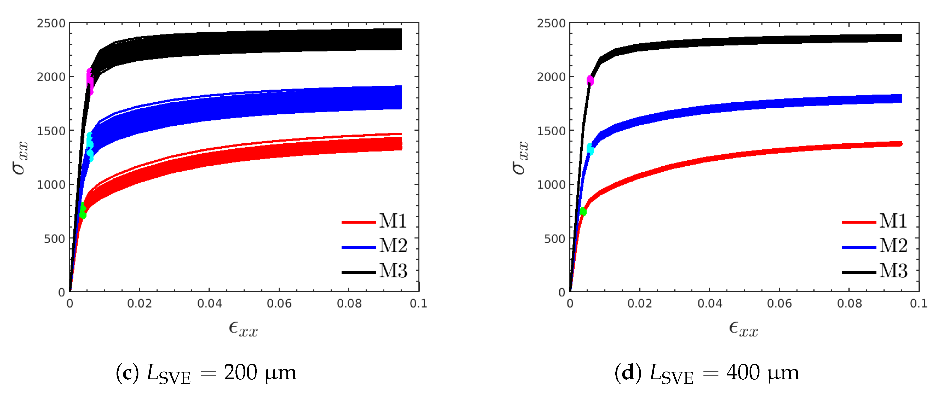Applsci 14 08207 g007b