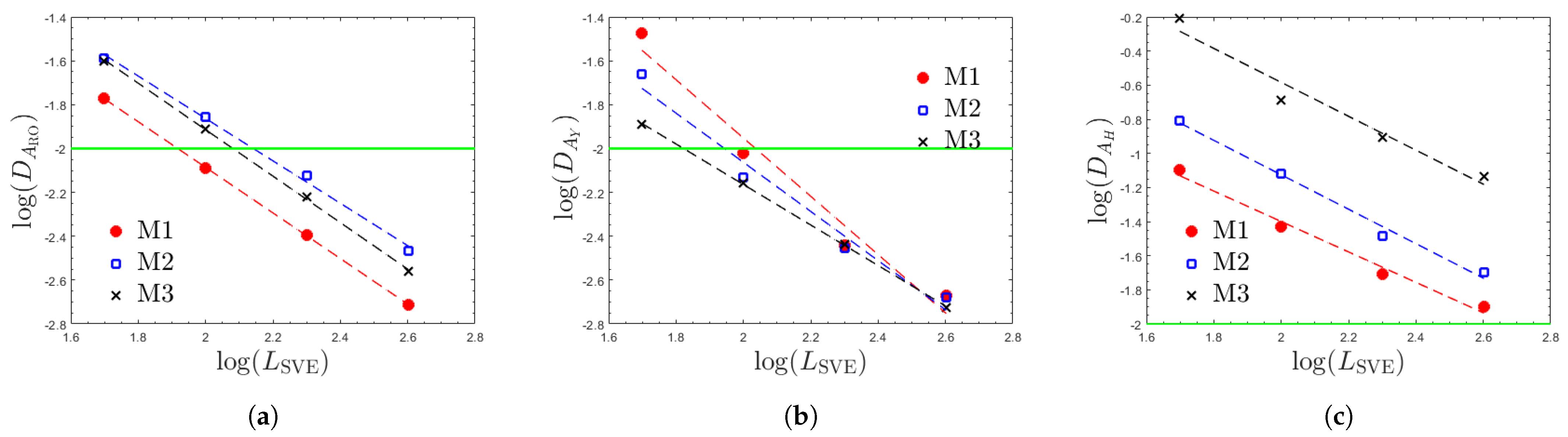 Applsci 14 08207 g011