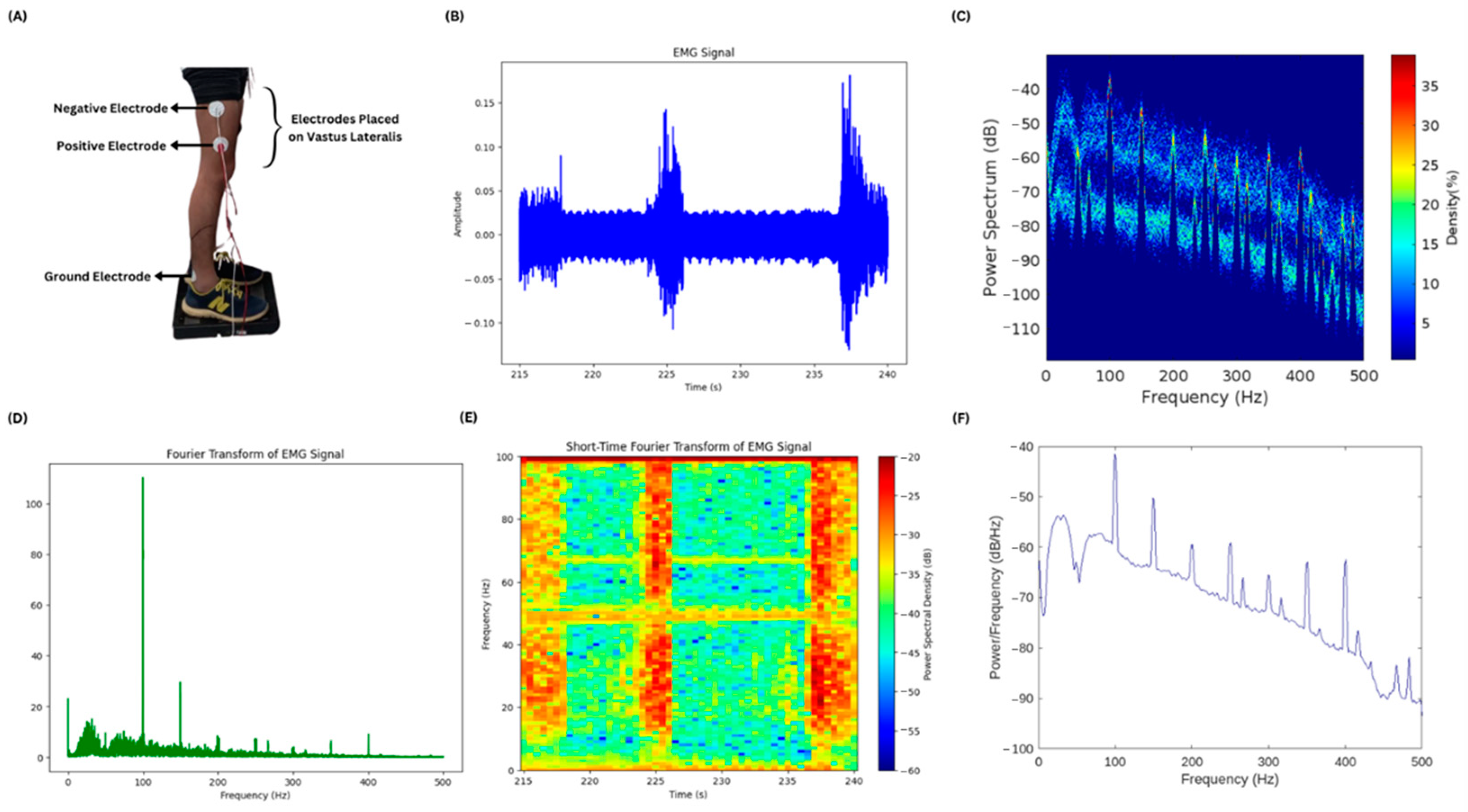 Applsci 14 08209 g007