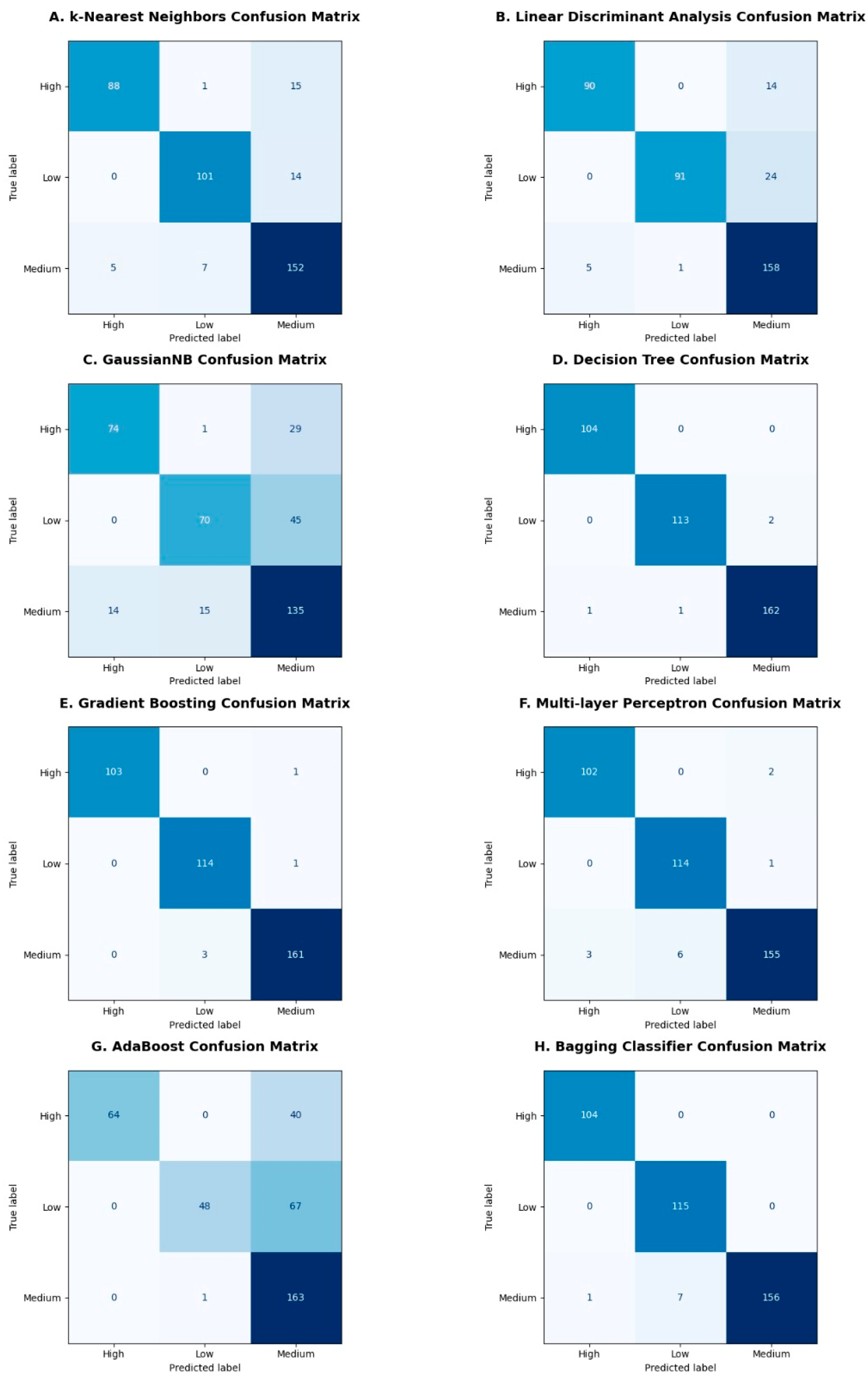Applsci 14 08209 g009