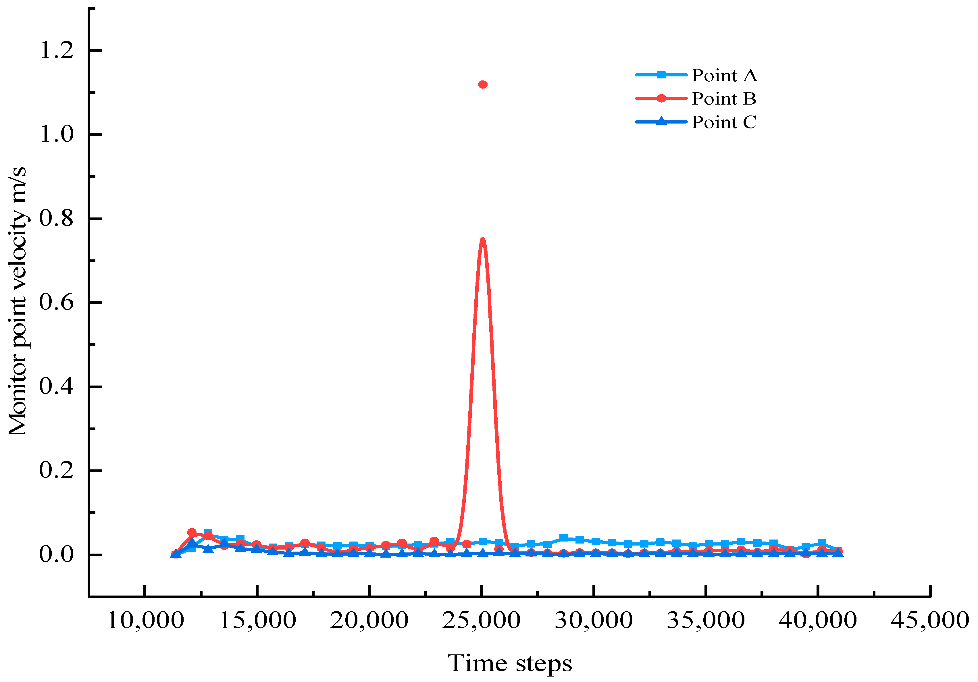Applsci 14 08211 g004
