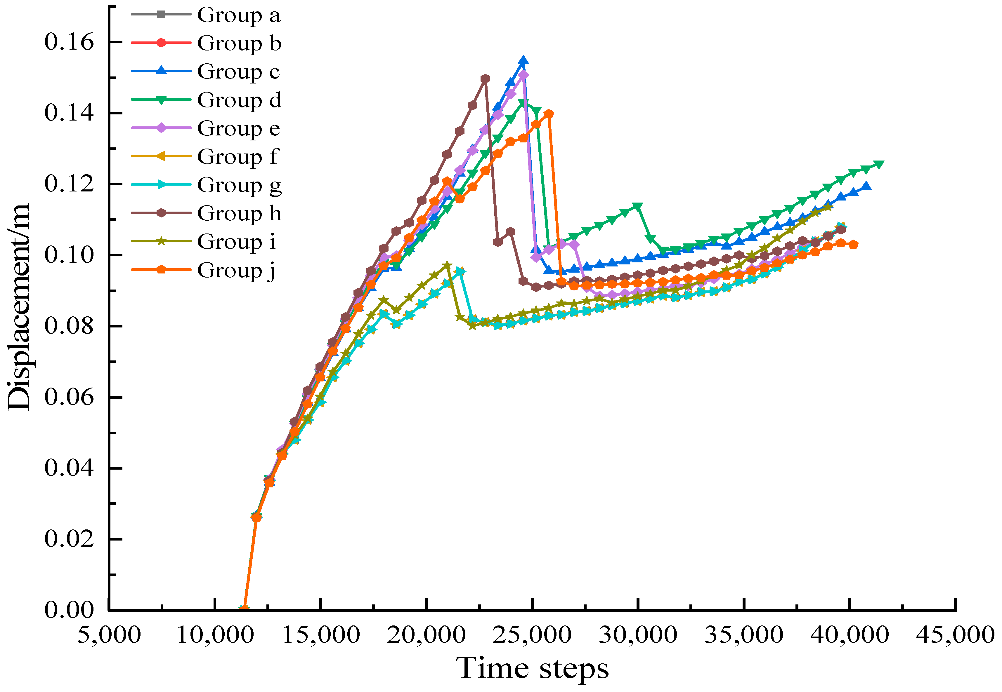 Applsci 14 08211 g005