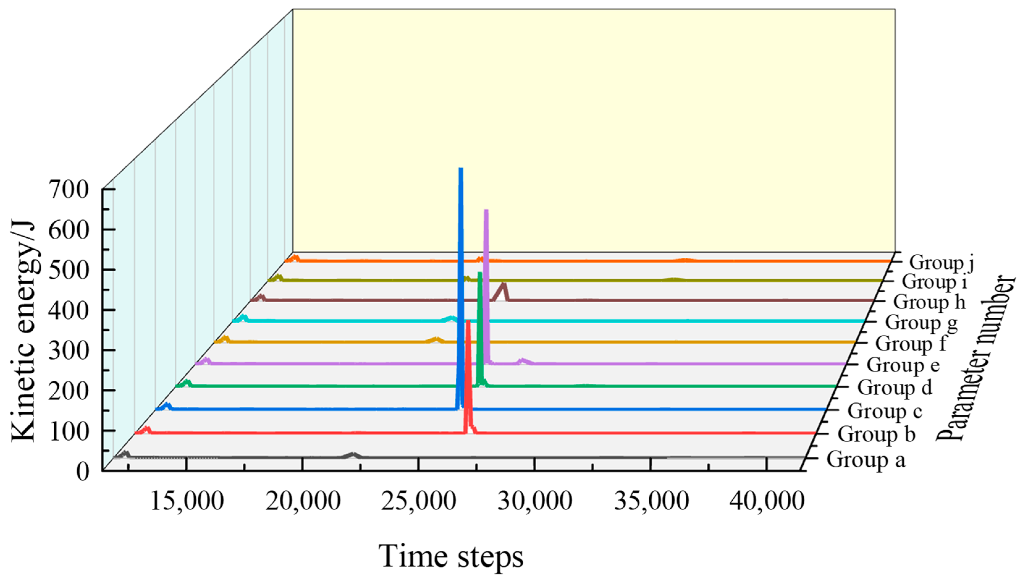 Applsci 14 08211 g006