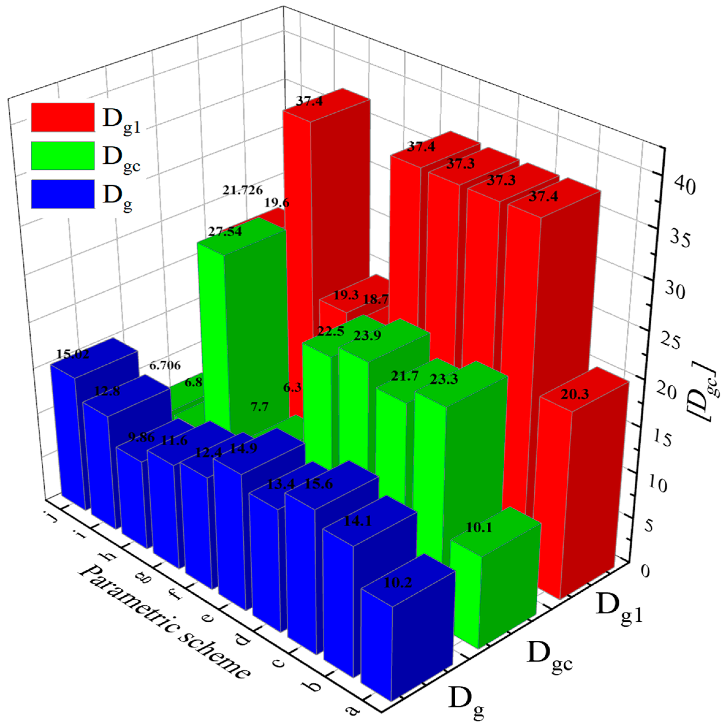 Applsci 14 08211 g009