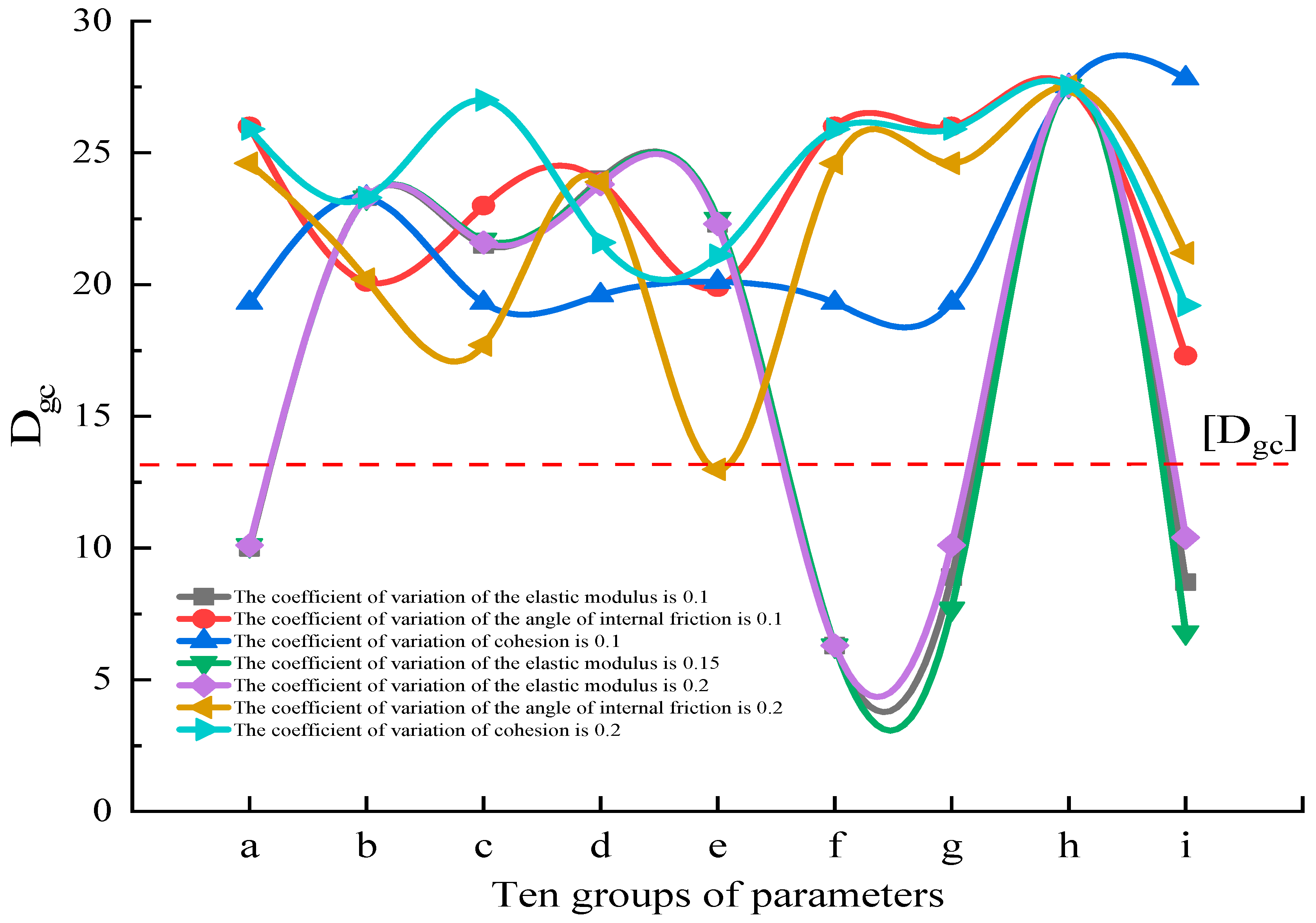Applsci 14 08211 g010