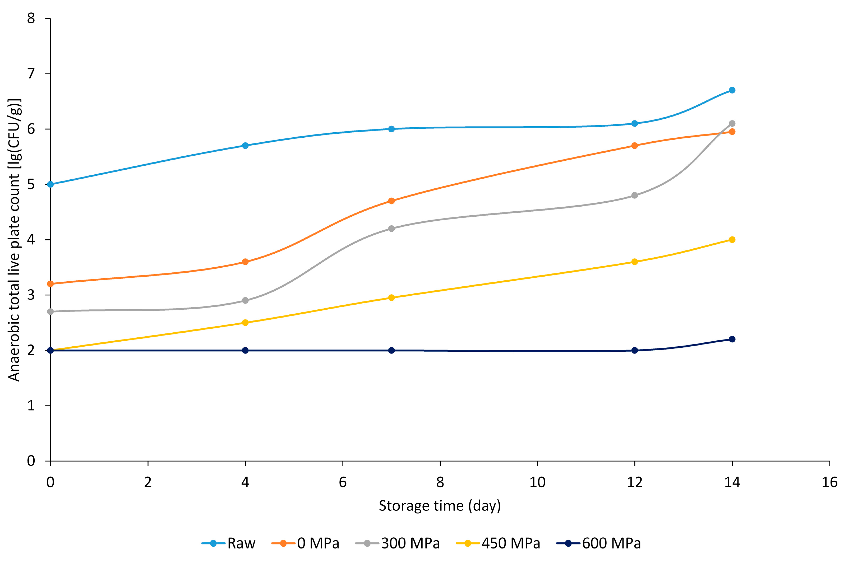 Applsci 14 08212 g001