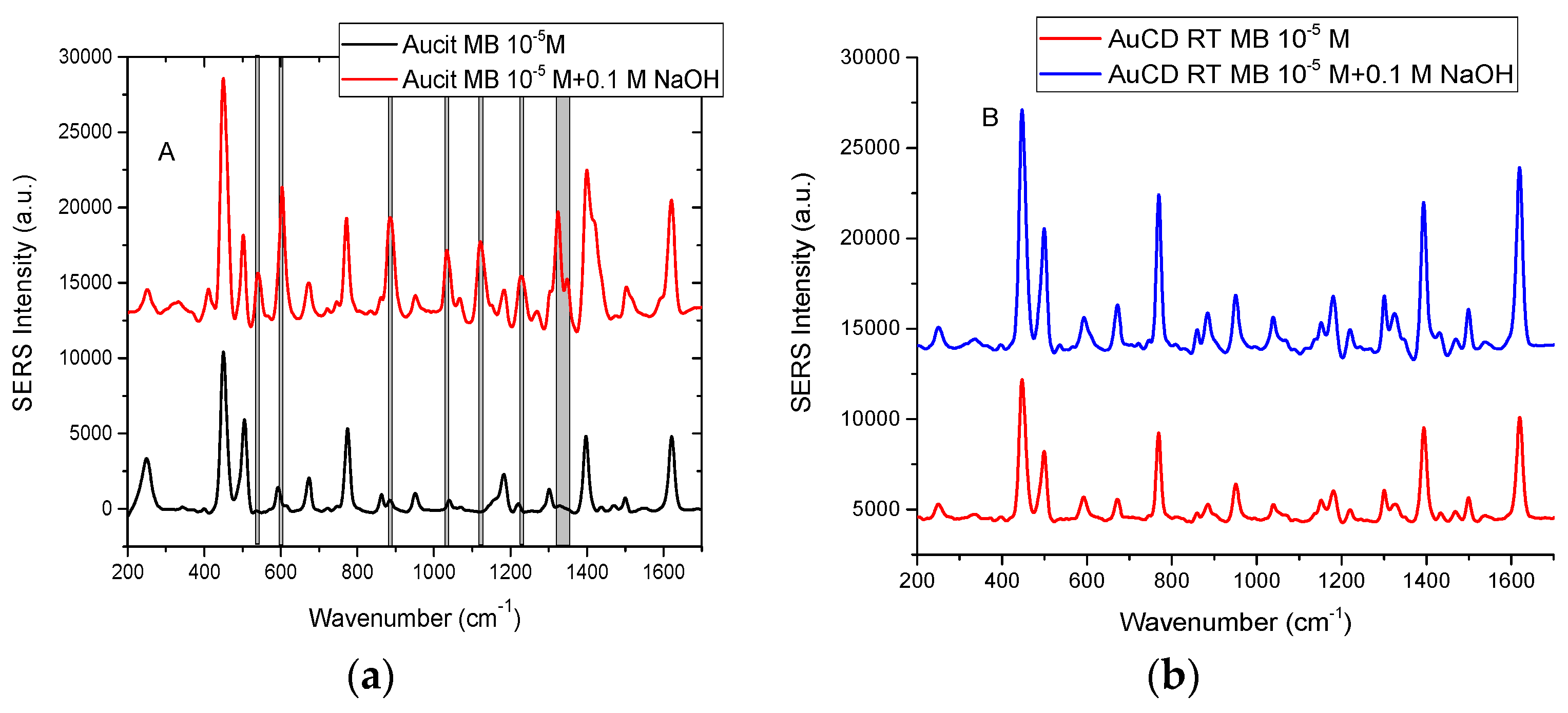 Applsci 14 08215 g009