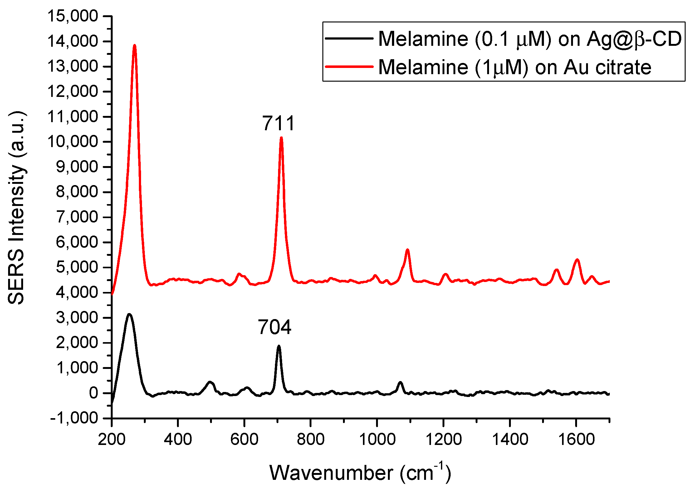 Applsci 14 08215 g011