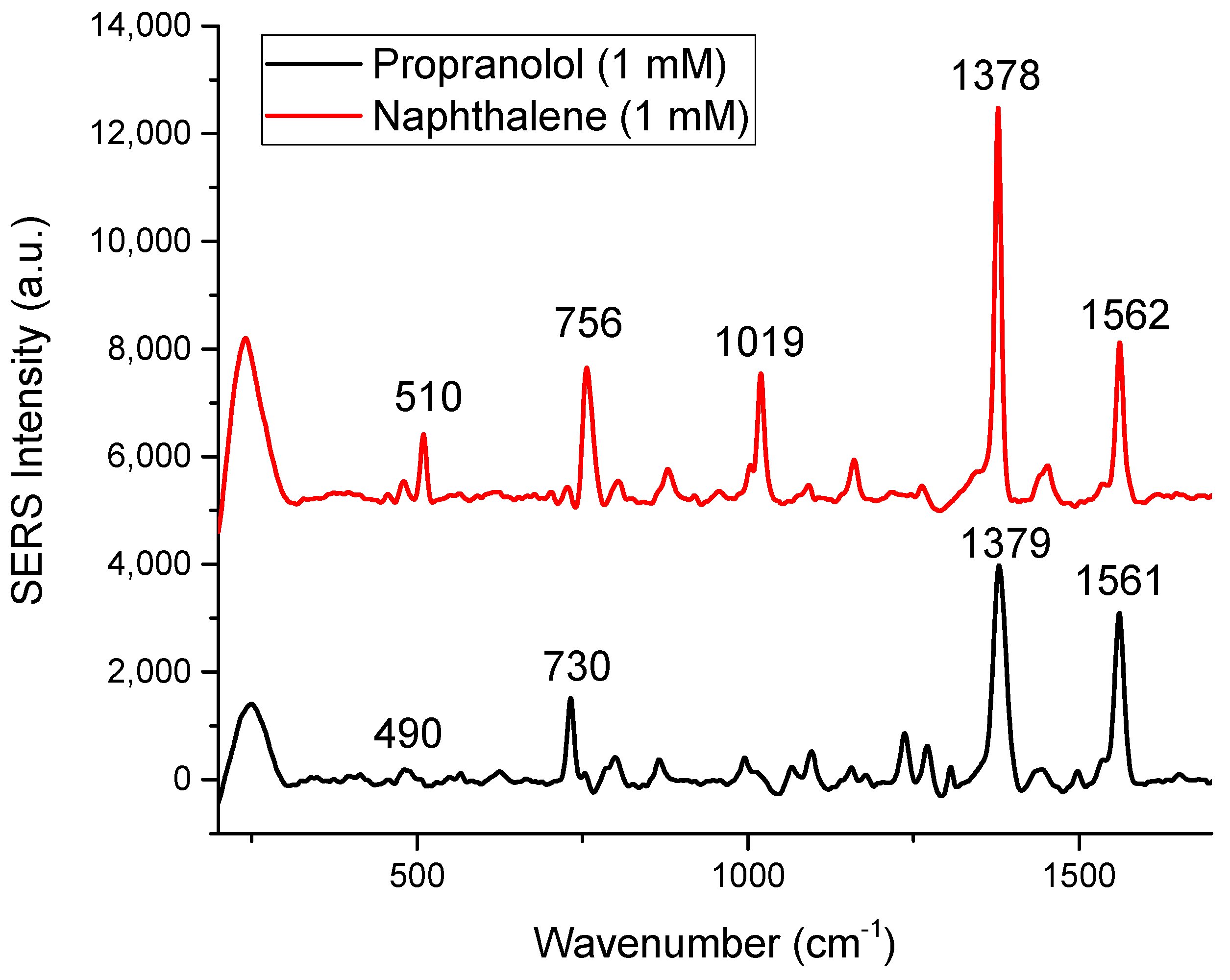 Applsci 14 08215 g012