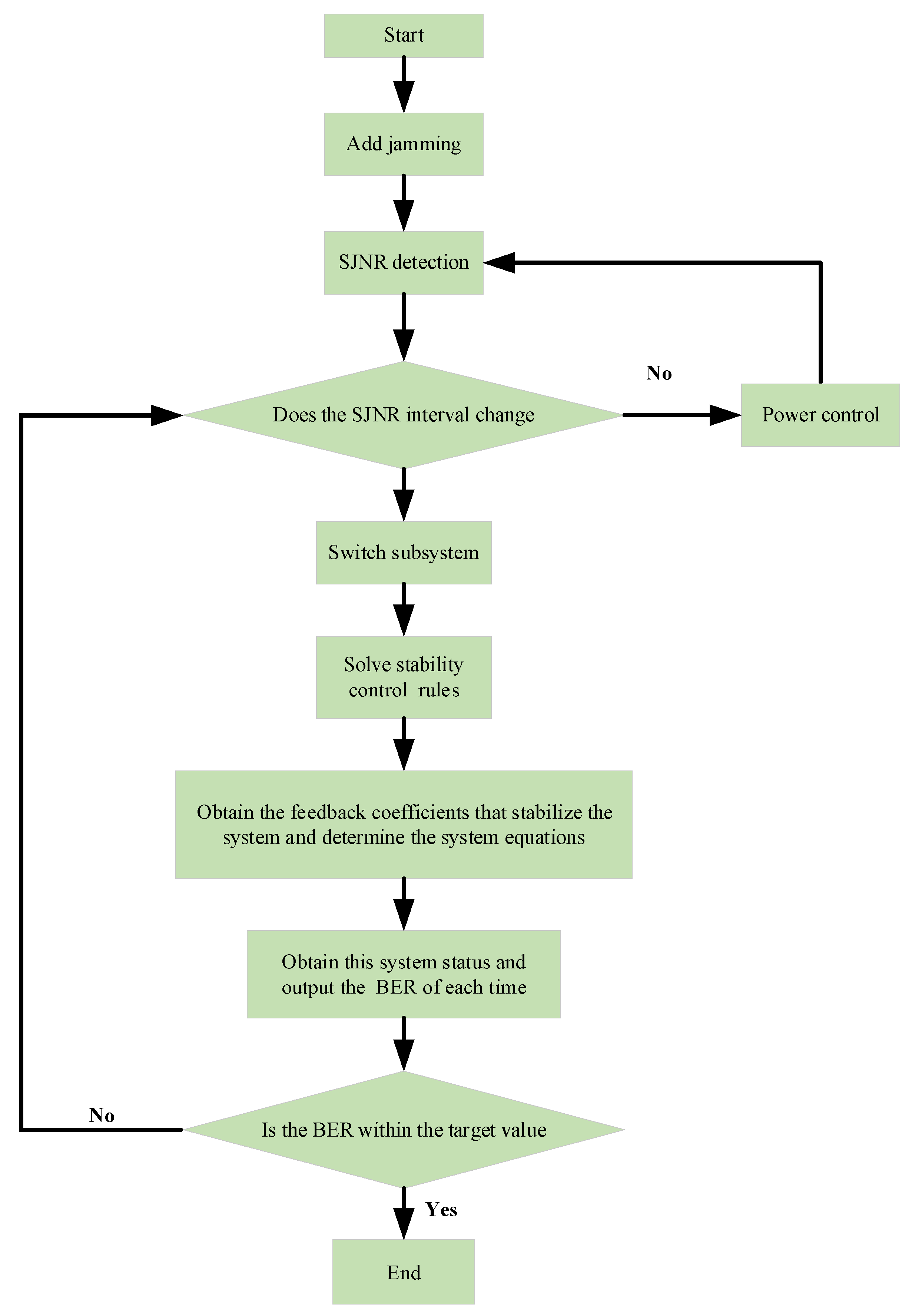 Applsci 14 08216 g006