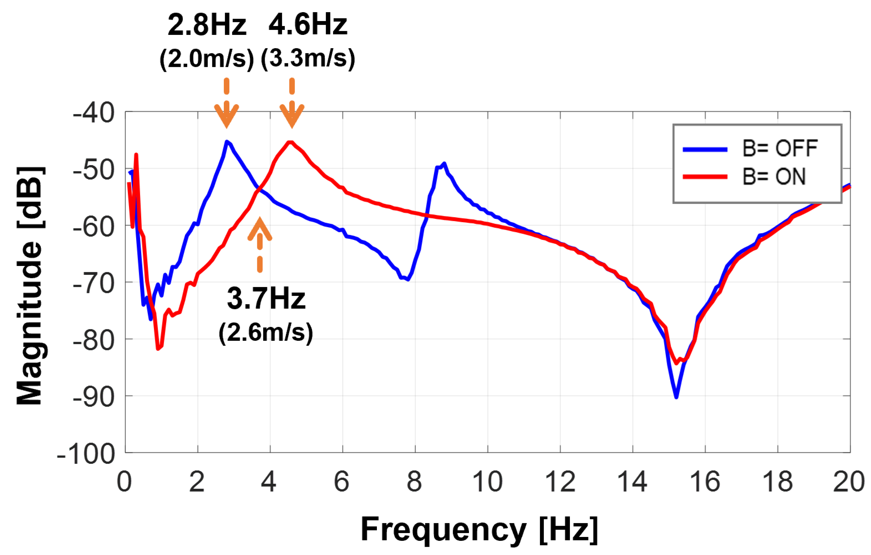 Applsci 14 08217 g004 Applsci 14 08217 g004