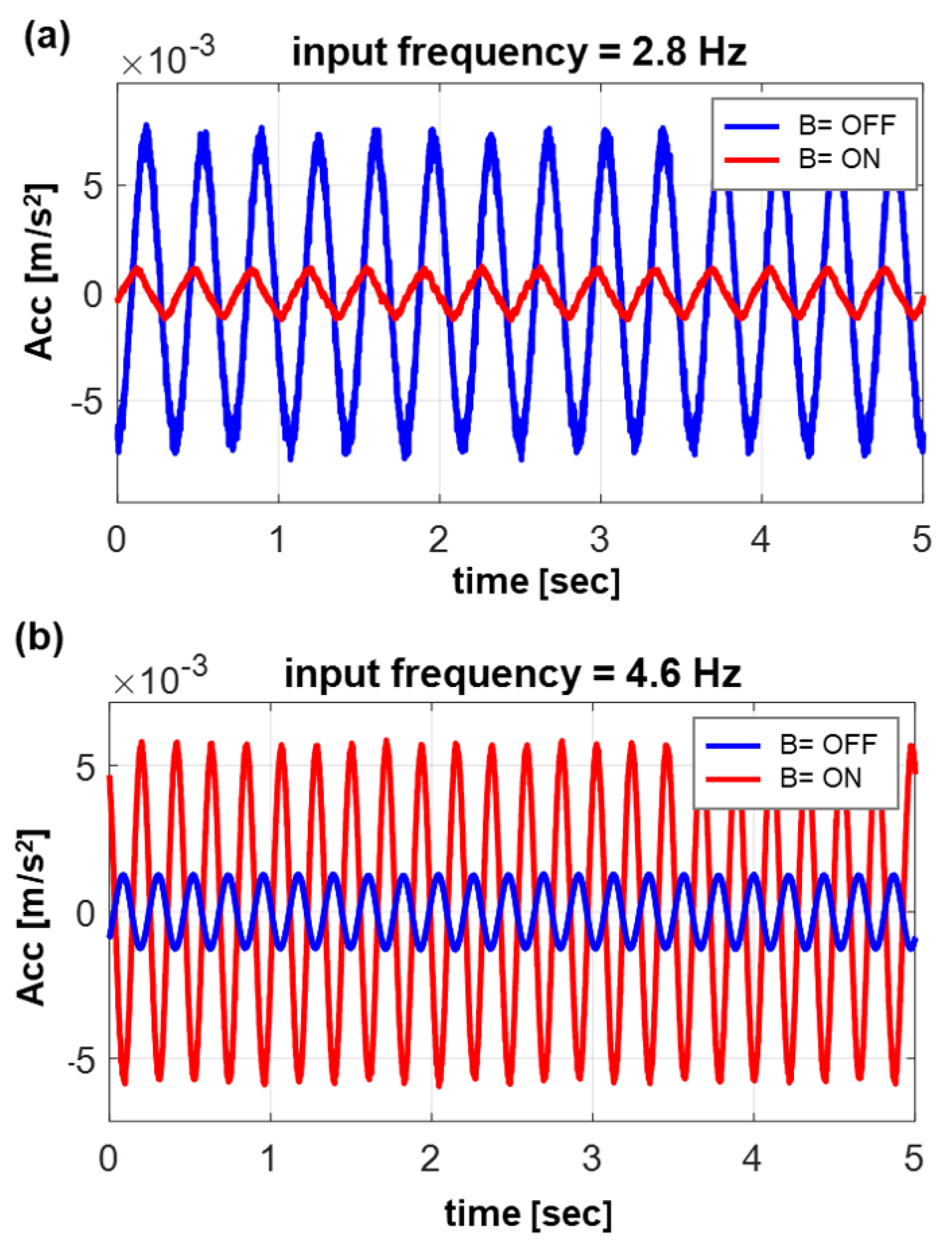 Applsci 14 08217 g005 Applsci 14 08217 g005