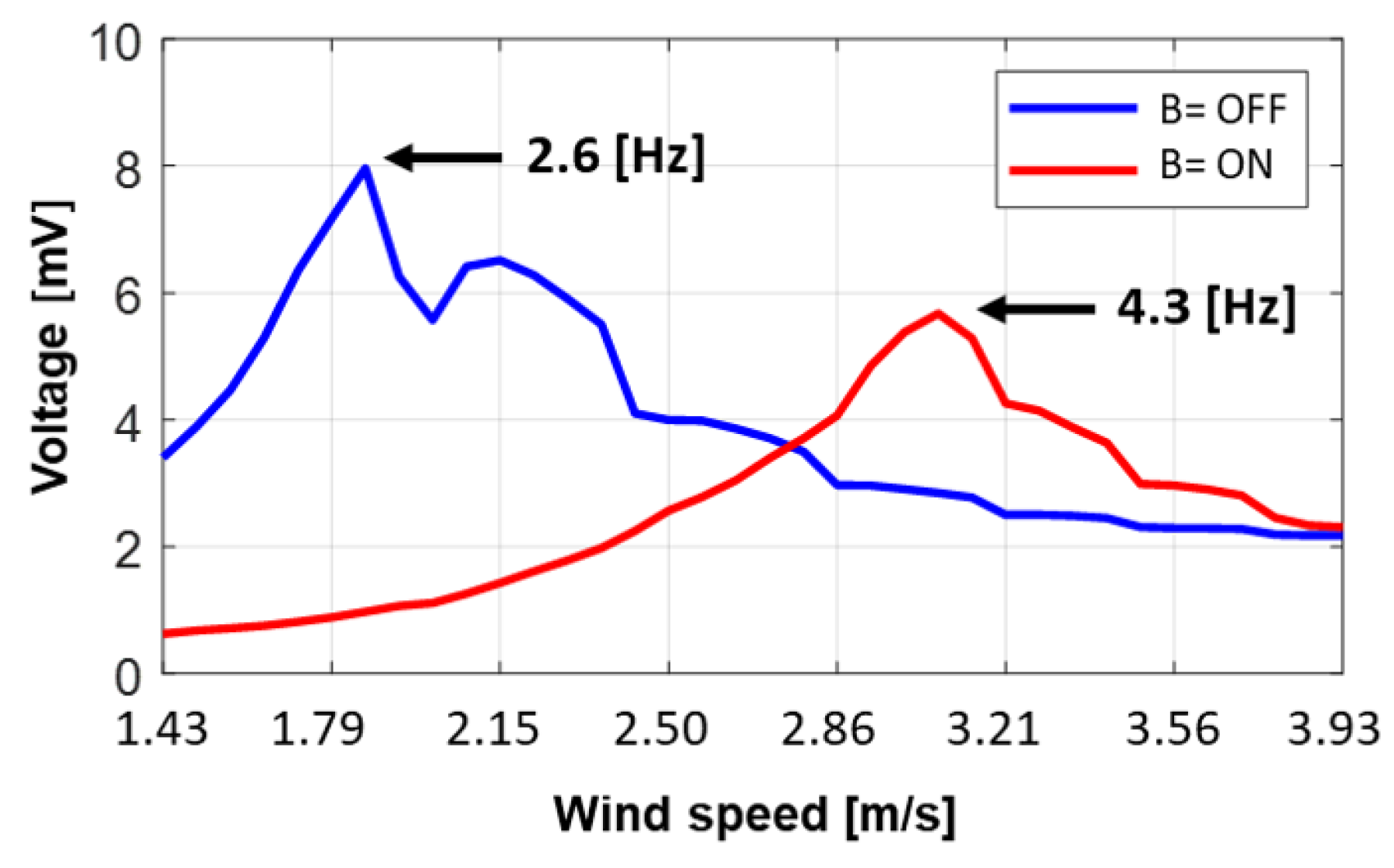 Applsci 14 08217 g006 Applsci 14 08217 g006