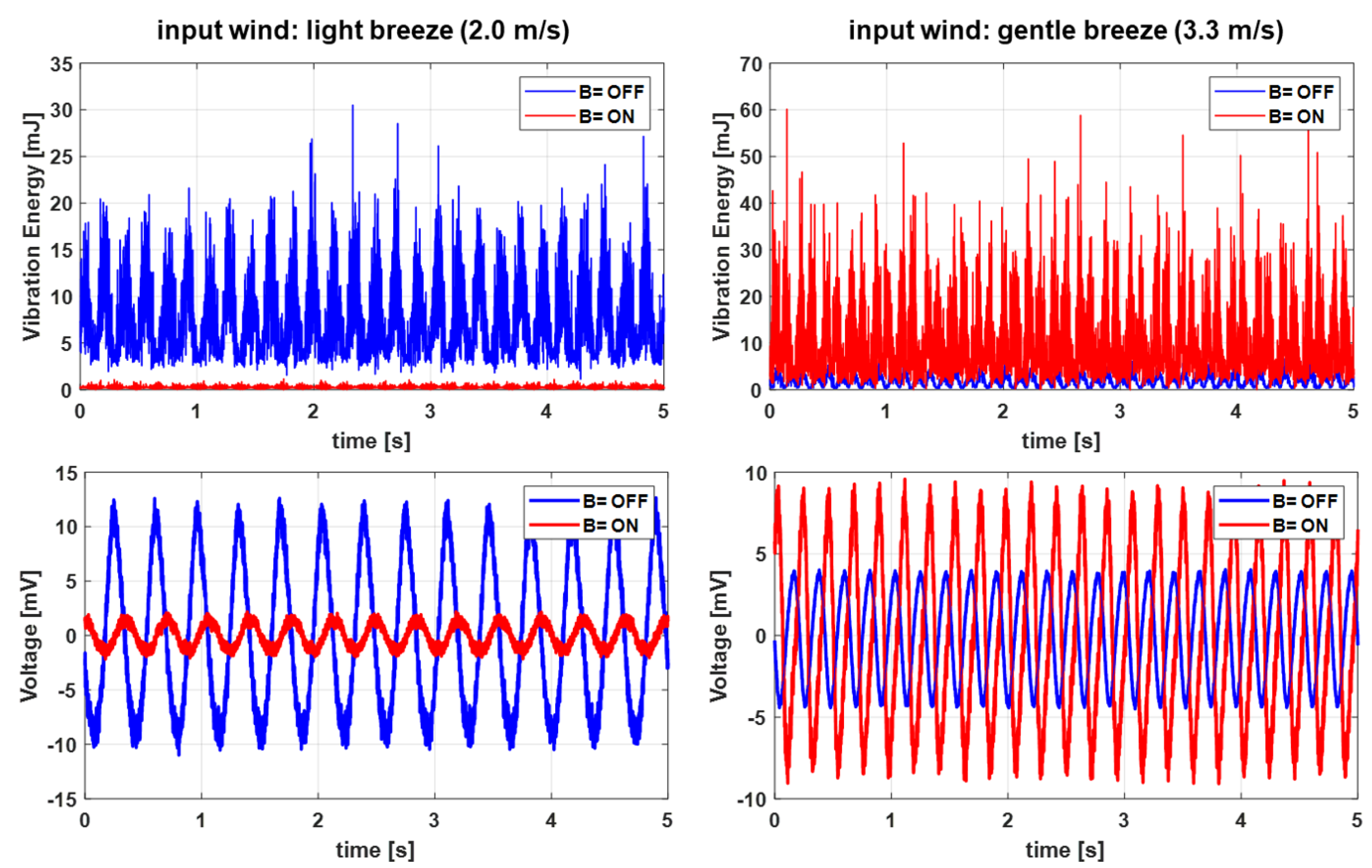 Applsci 14 08217 g007 Applsci 14 08217 g007