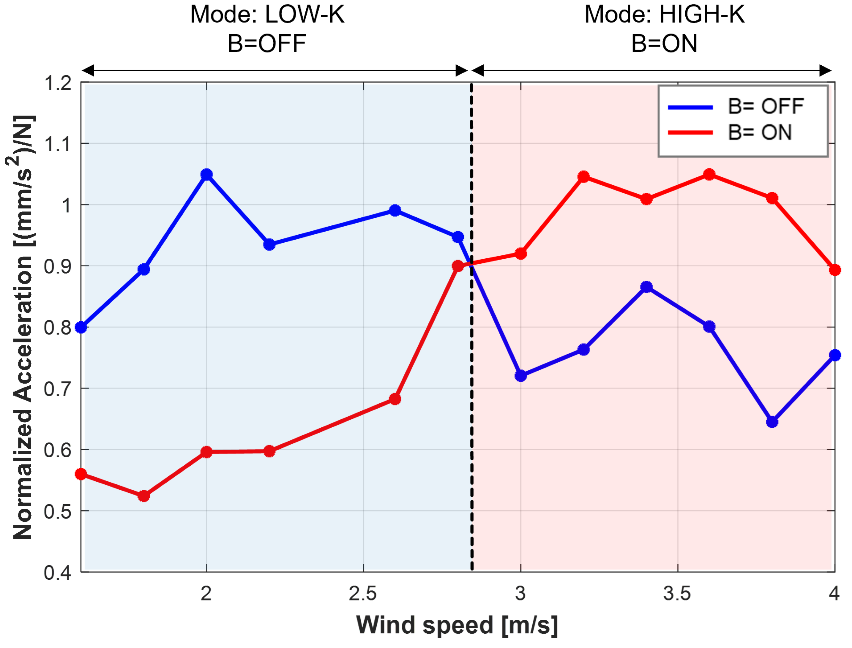 Applsci 14 08217 g009 Applsci 14 08217 g009