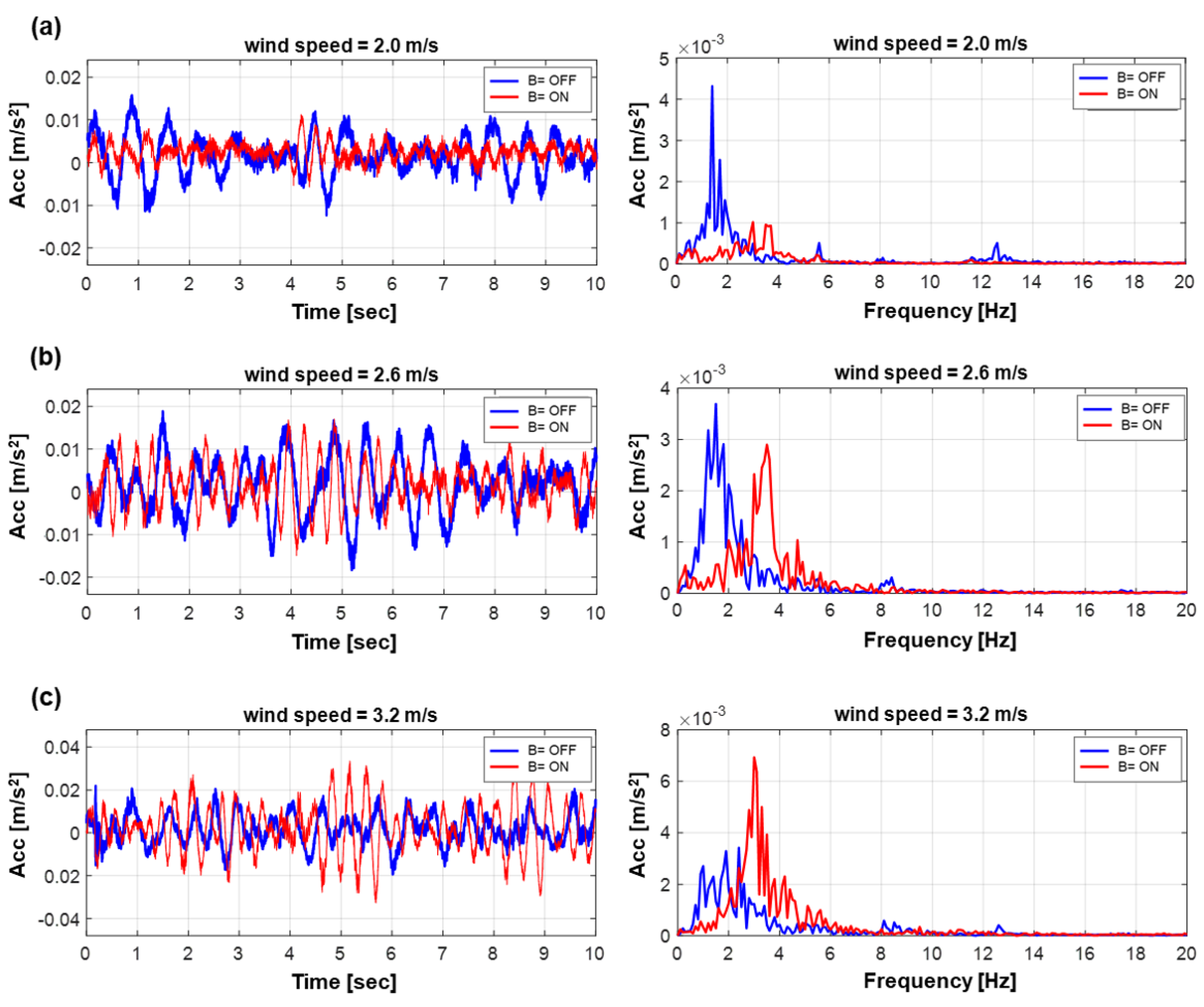 Applsci 14 08217 g010 Applsci 14 08217 g010