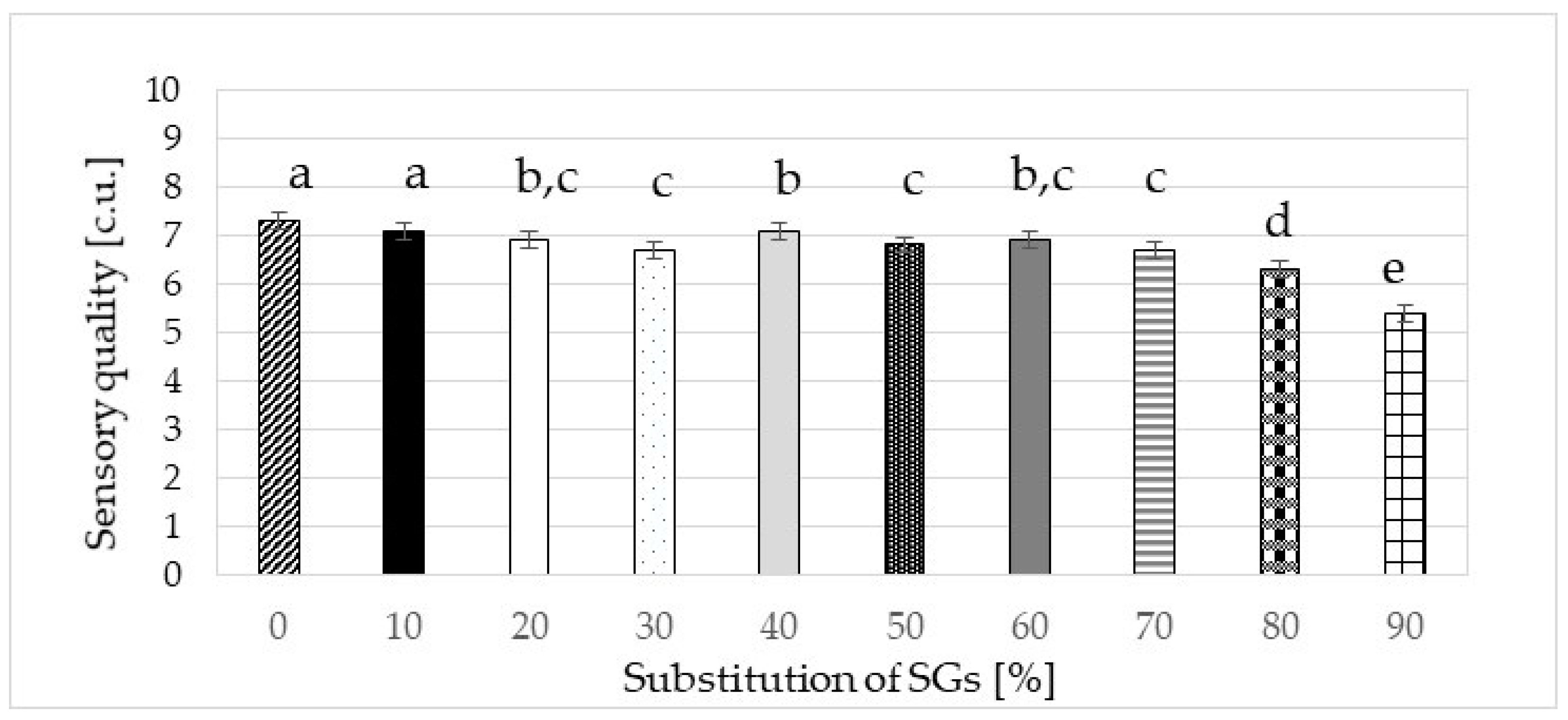 Applsci 14 08219 g003
