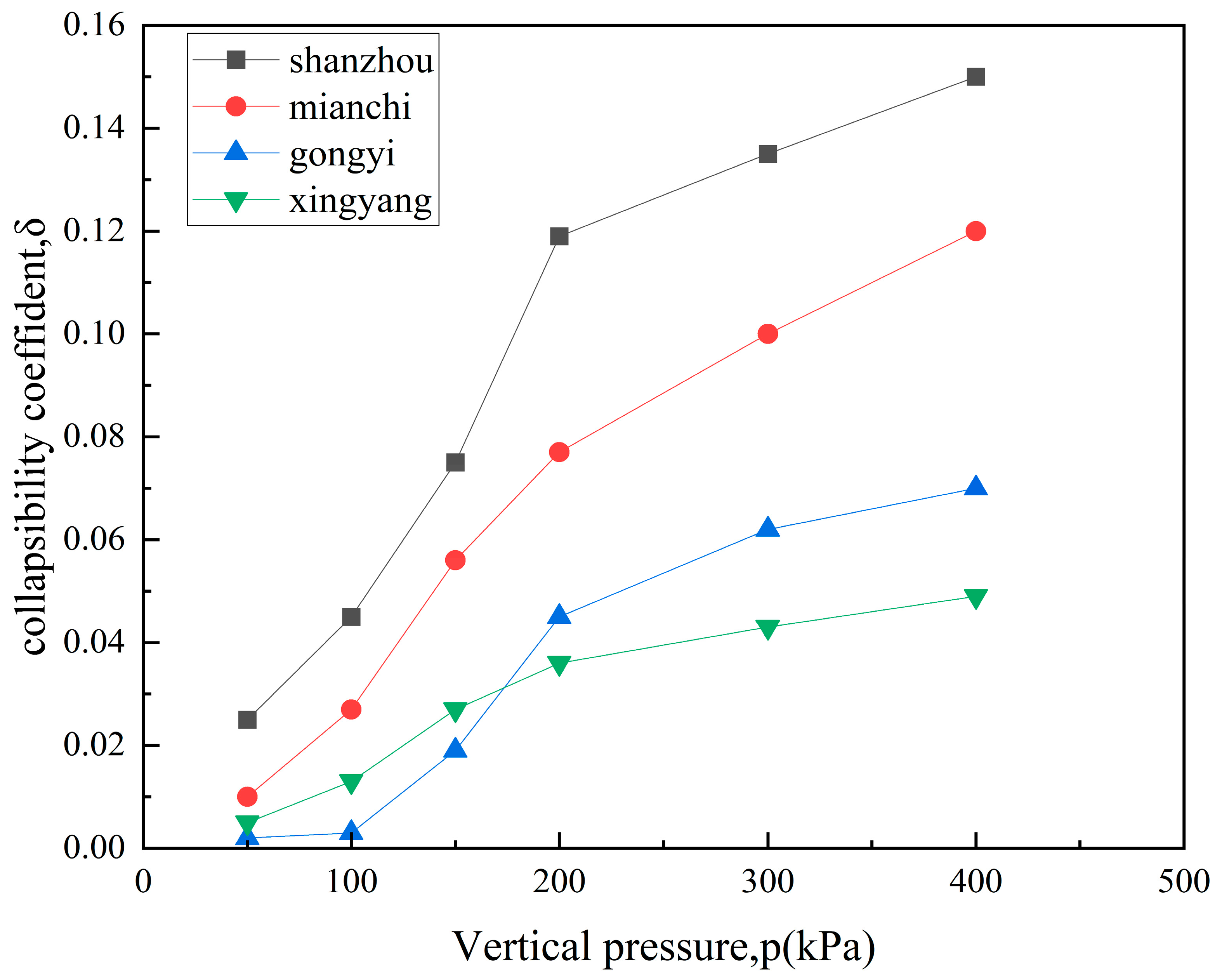 Applsci 14 08220 g004