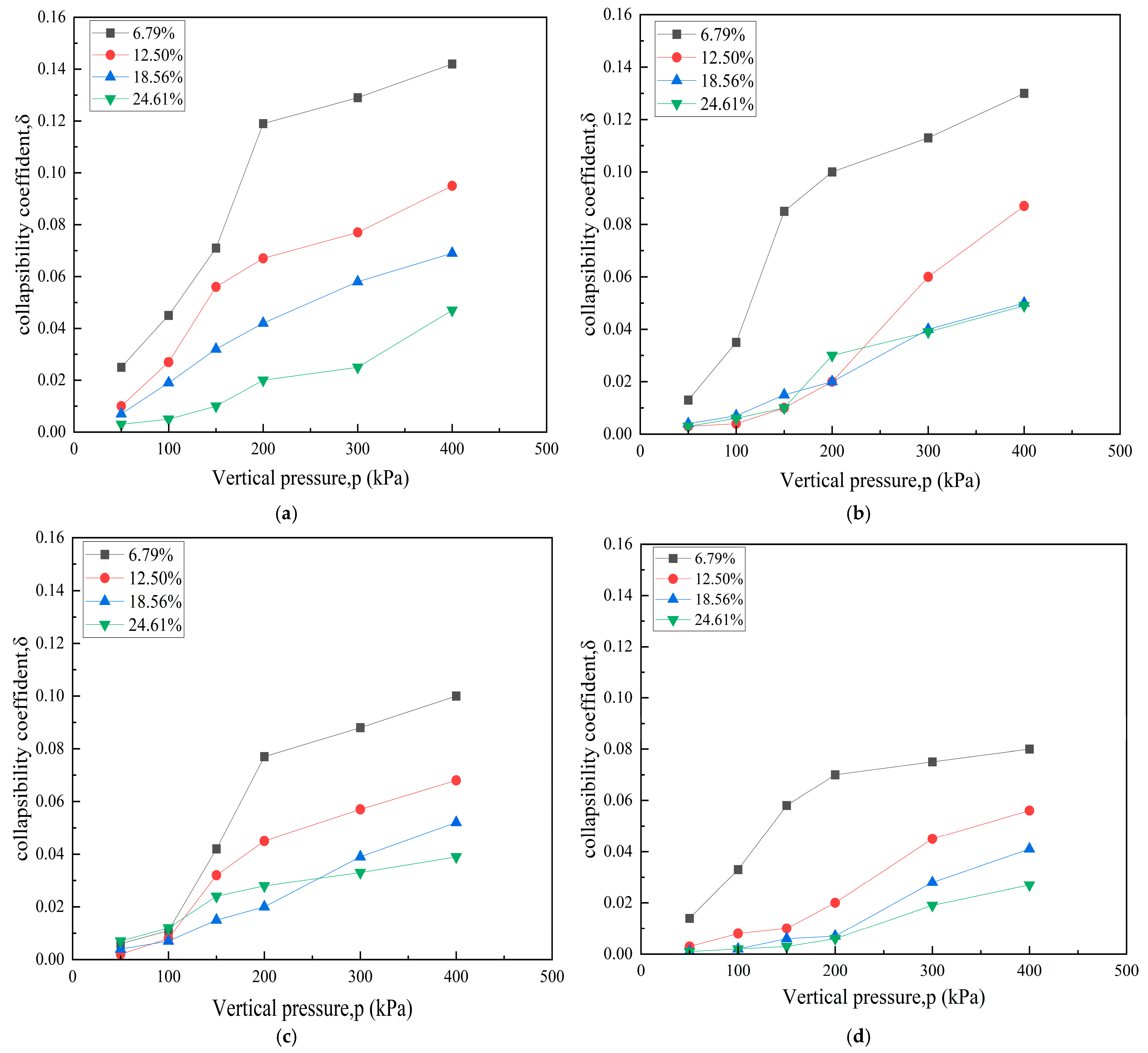 Applsci 14 08220 g005