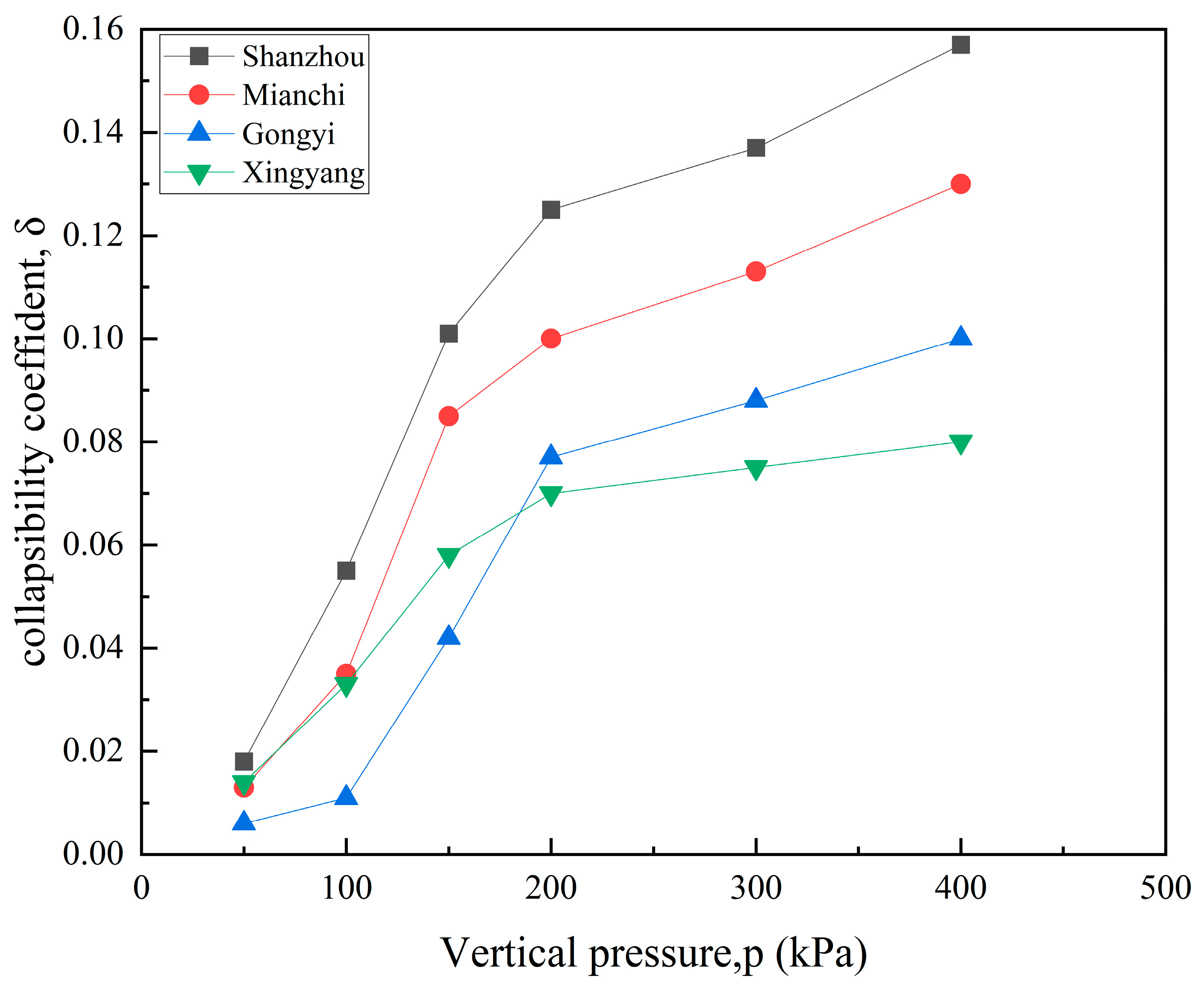 Applsci 14 08220 g006