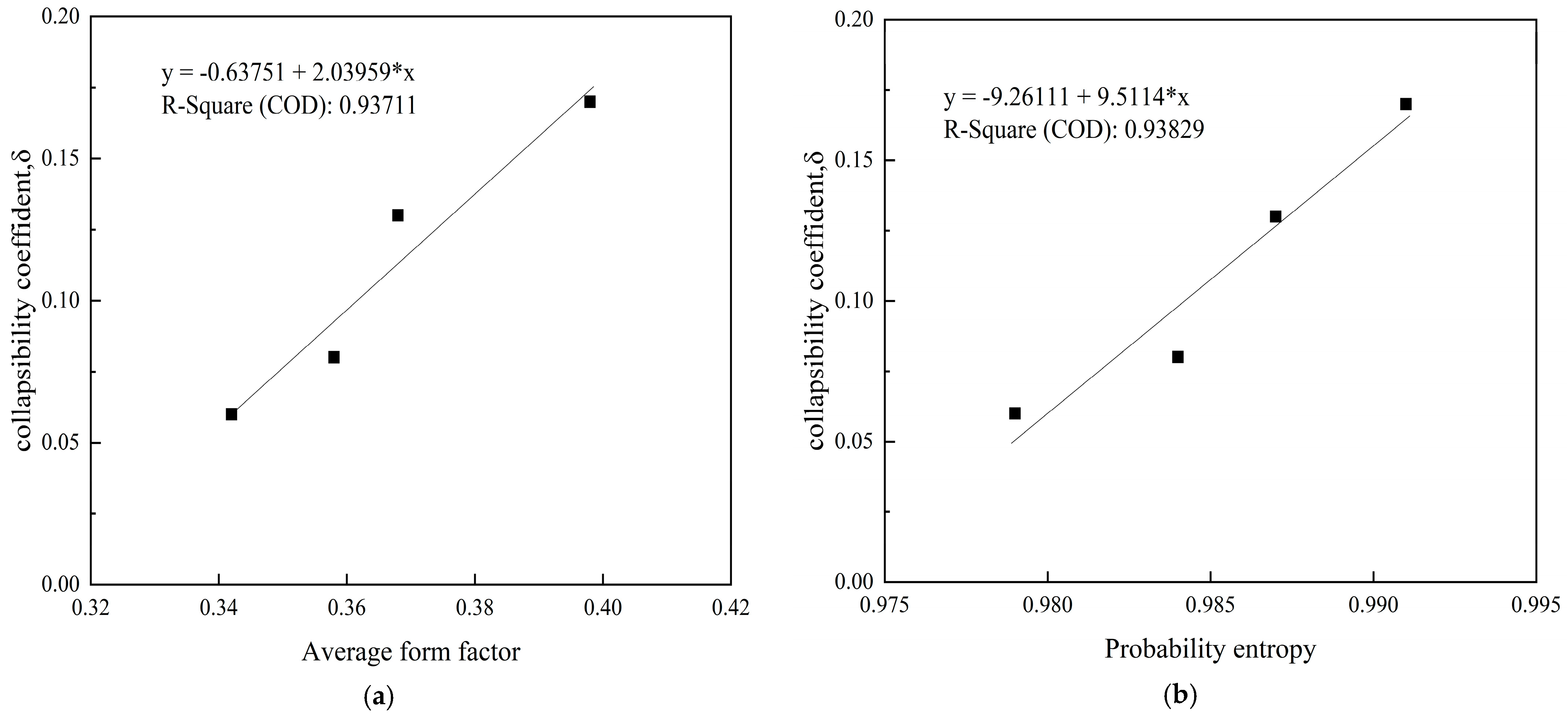 Applsci 14 08220 g011a
