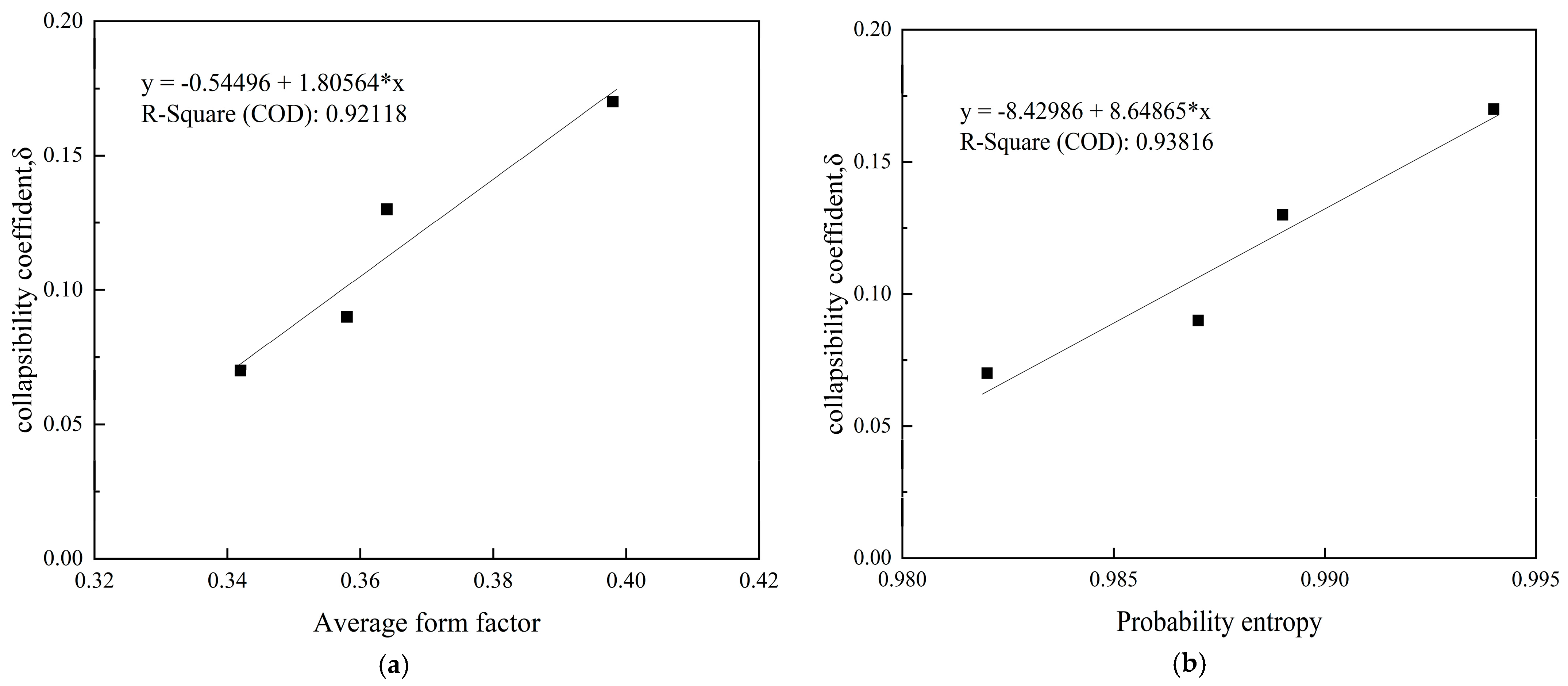 Applsci 14 08220 g013a