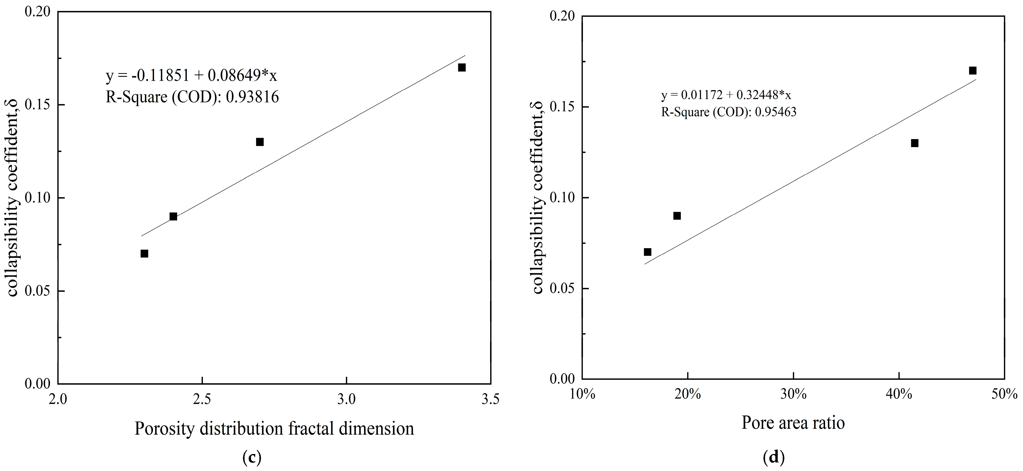 Applsci 14 08220 g013b