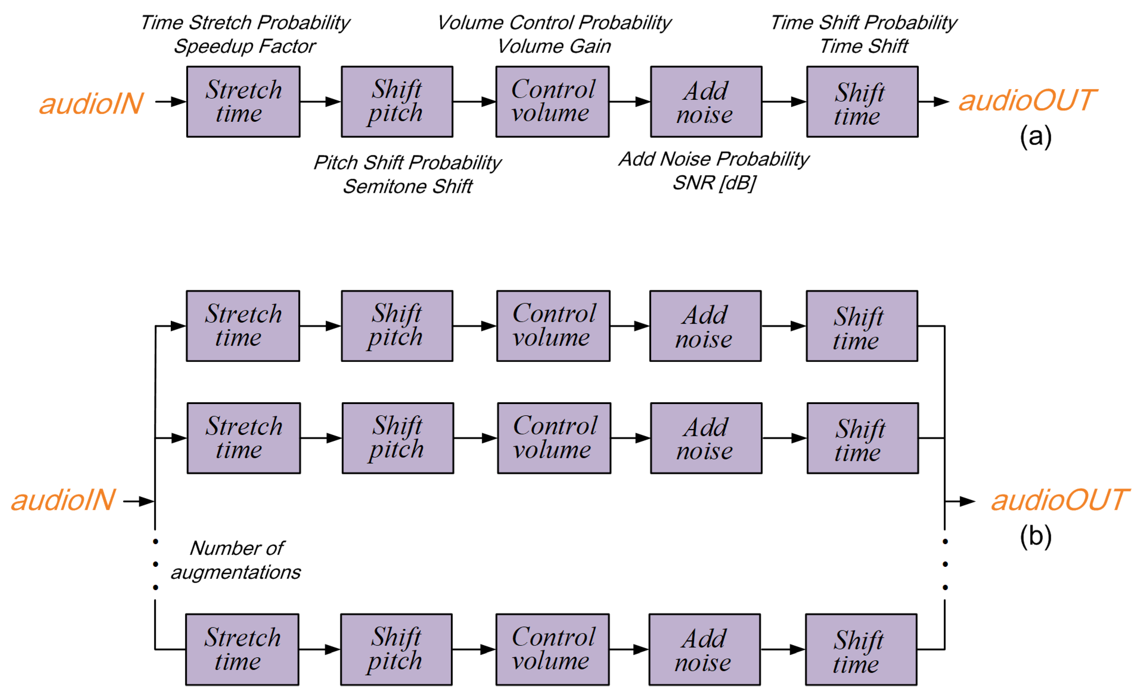 Applsci 14 08223 g002