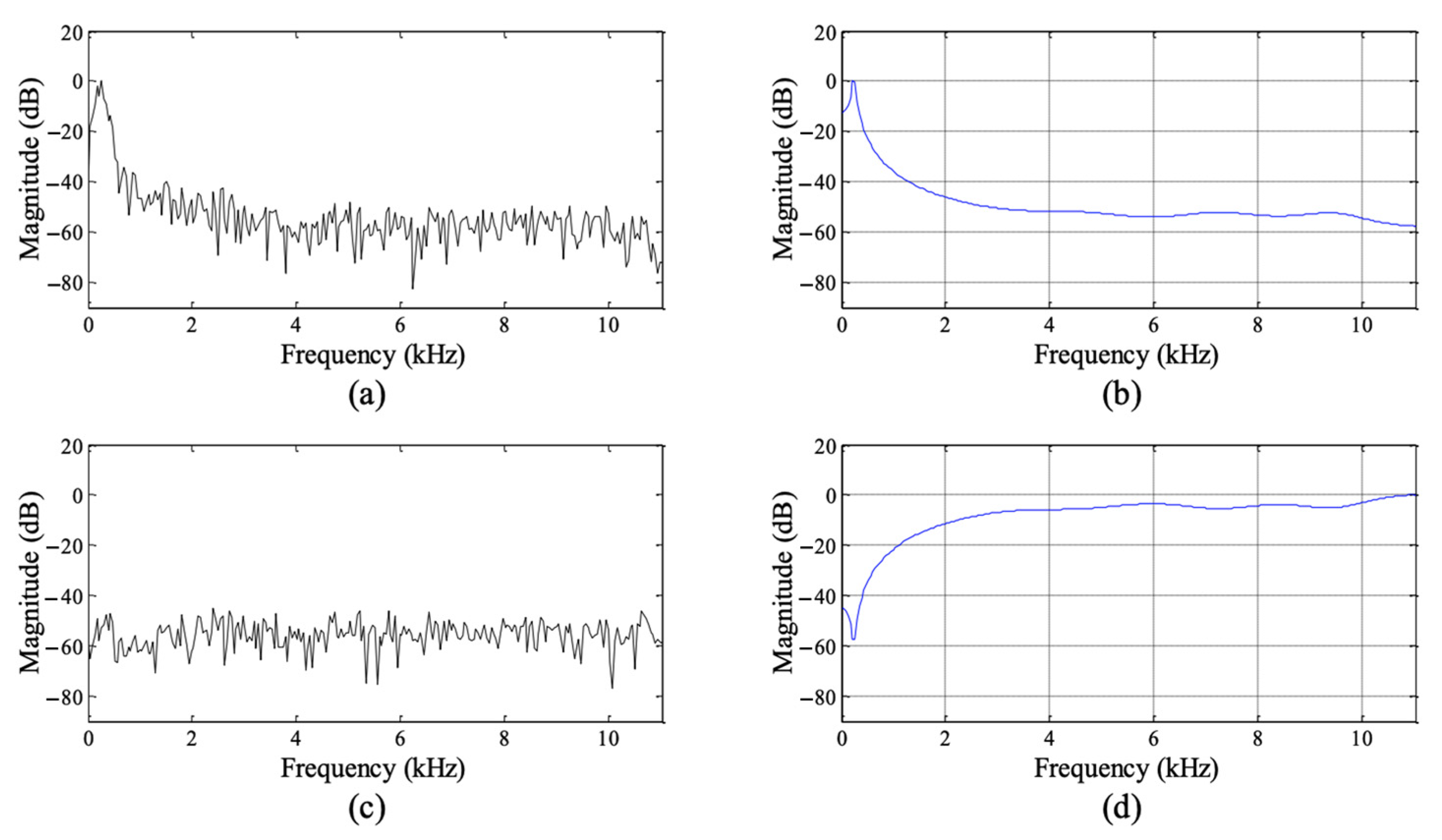 Applsci 14 08223 g003