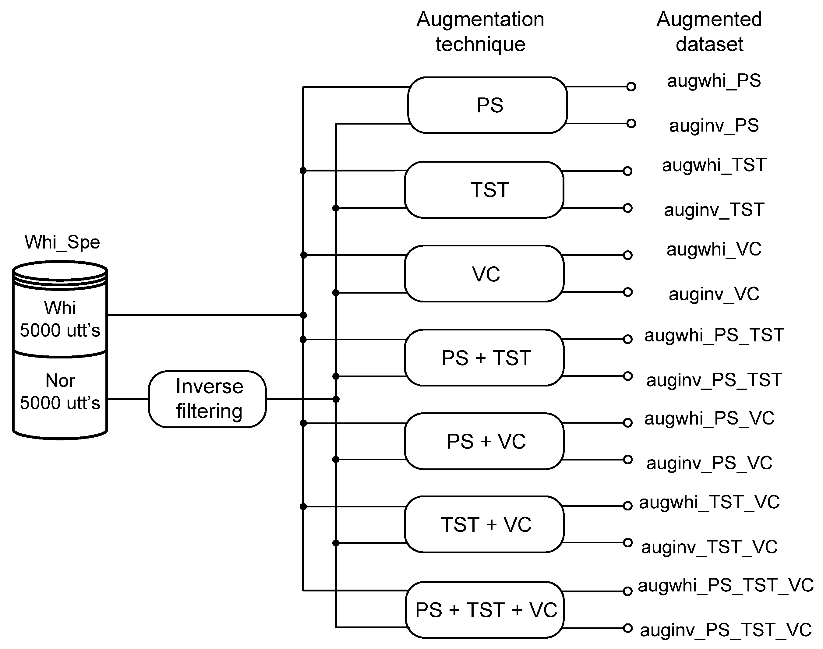 Applsci 14 08223 g004