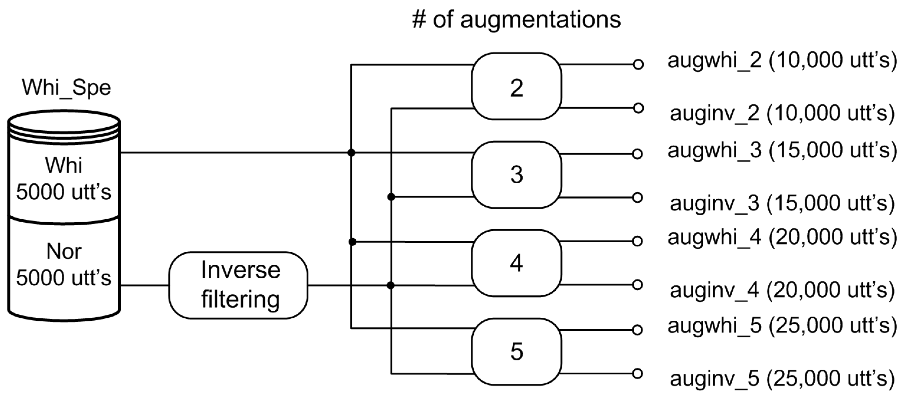 Applsci 14 08223 g005