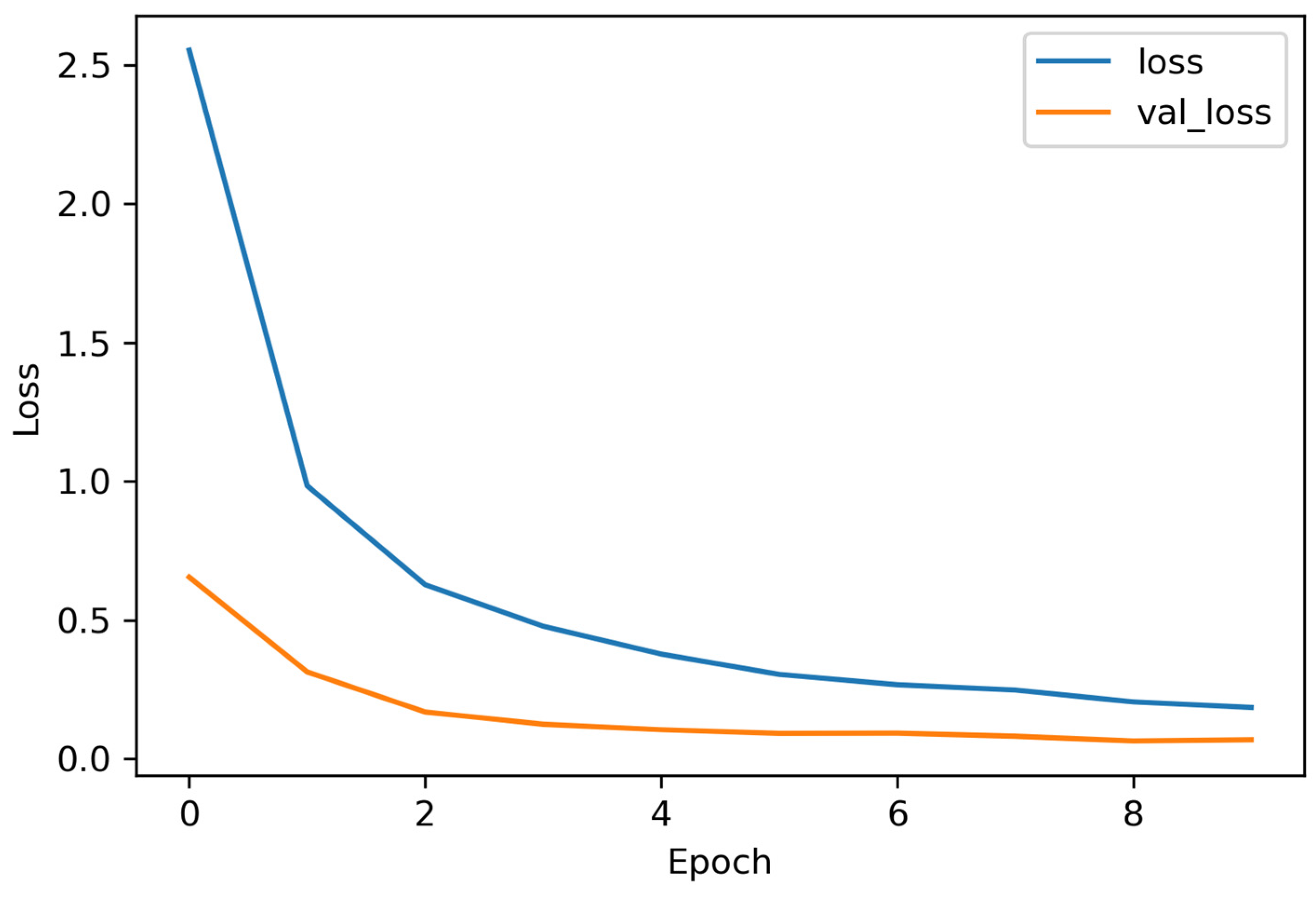 Applsci 14 08223 g007