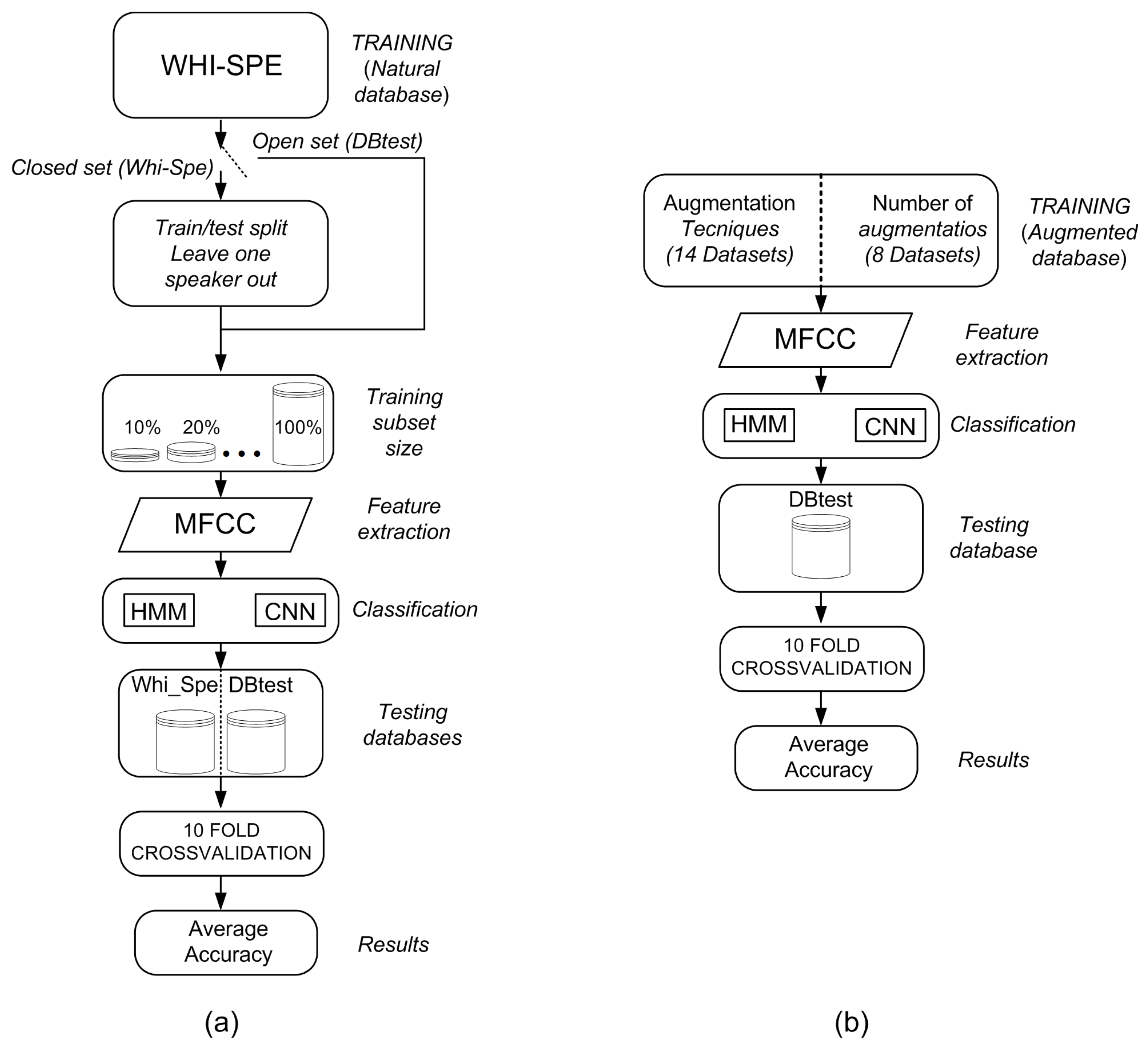 Applsci 14 08223 g009