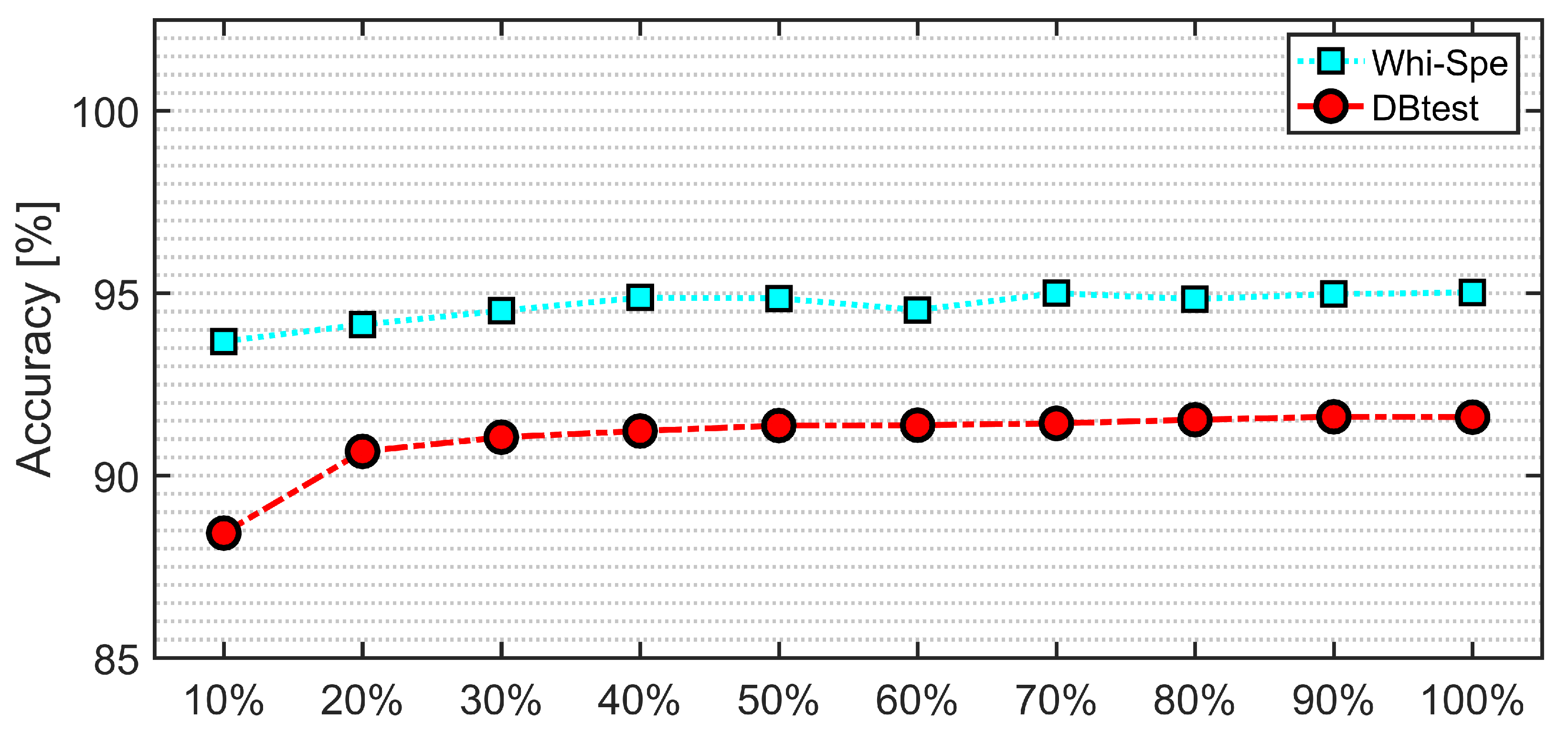 Applsci 14 08223 g010