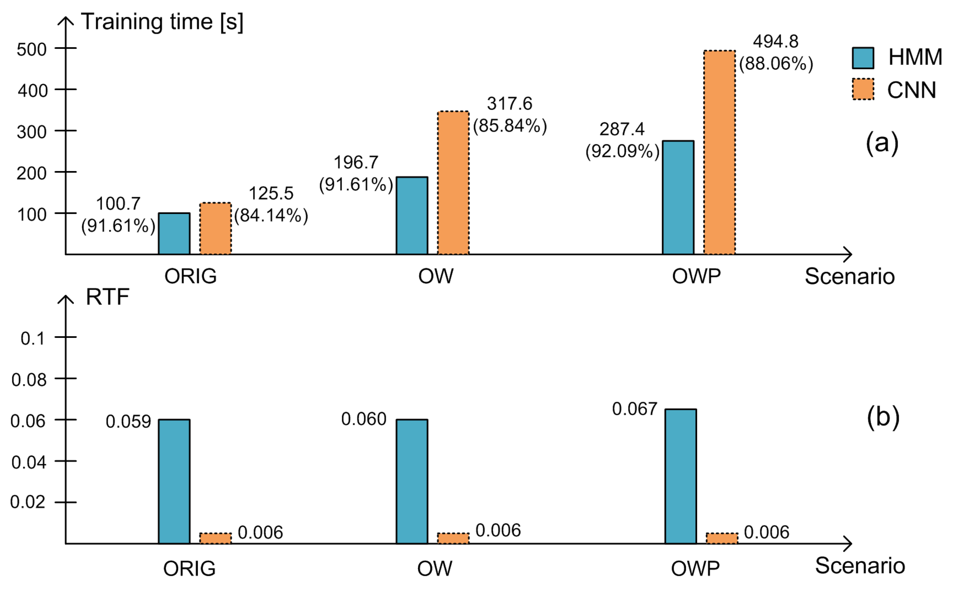 Applsci 14 08223 g012