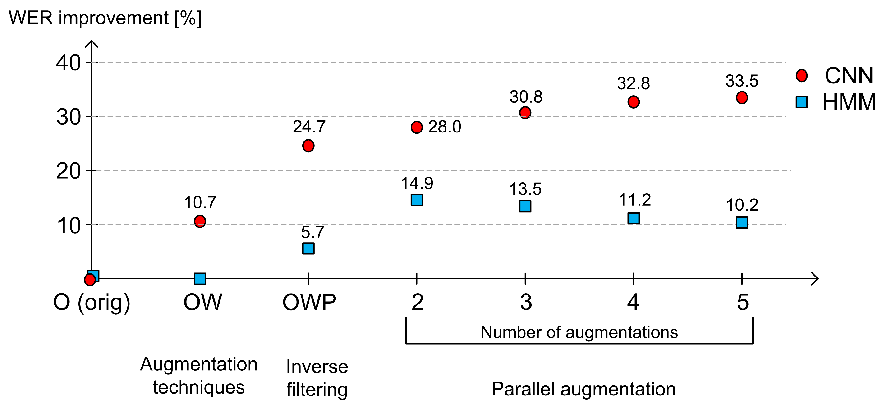 Applsci 14 08223 g014