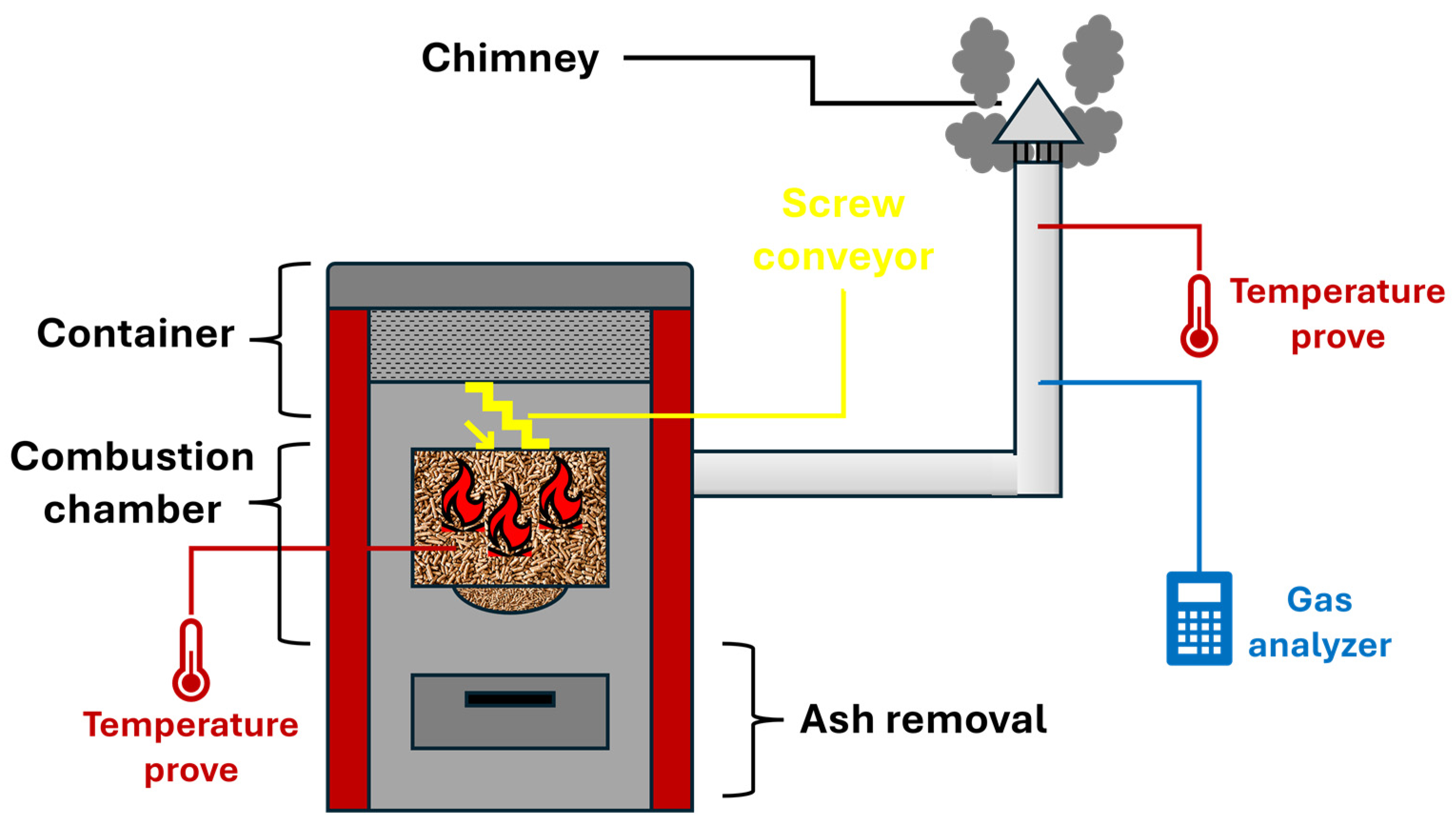 Applsci 14 08224 g008