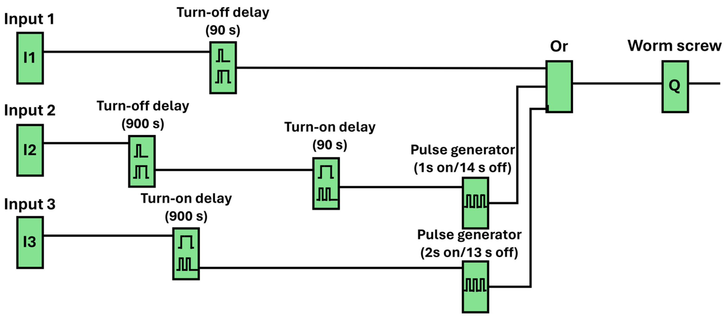 Applsci 14 08224 g009