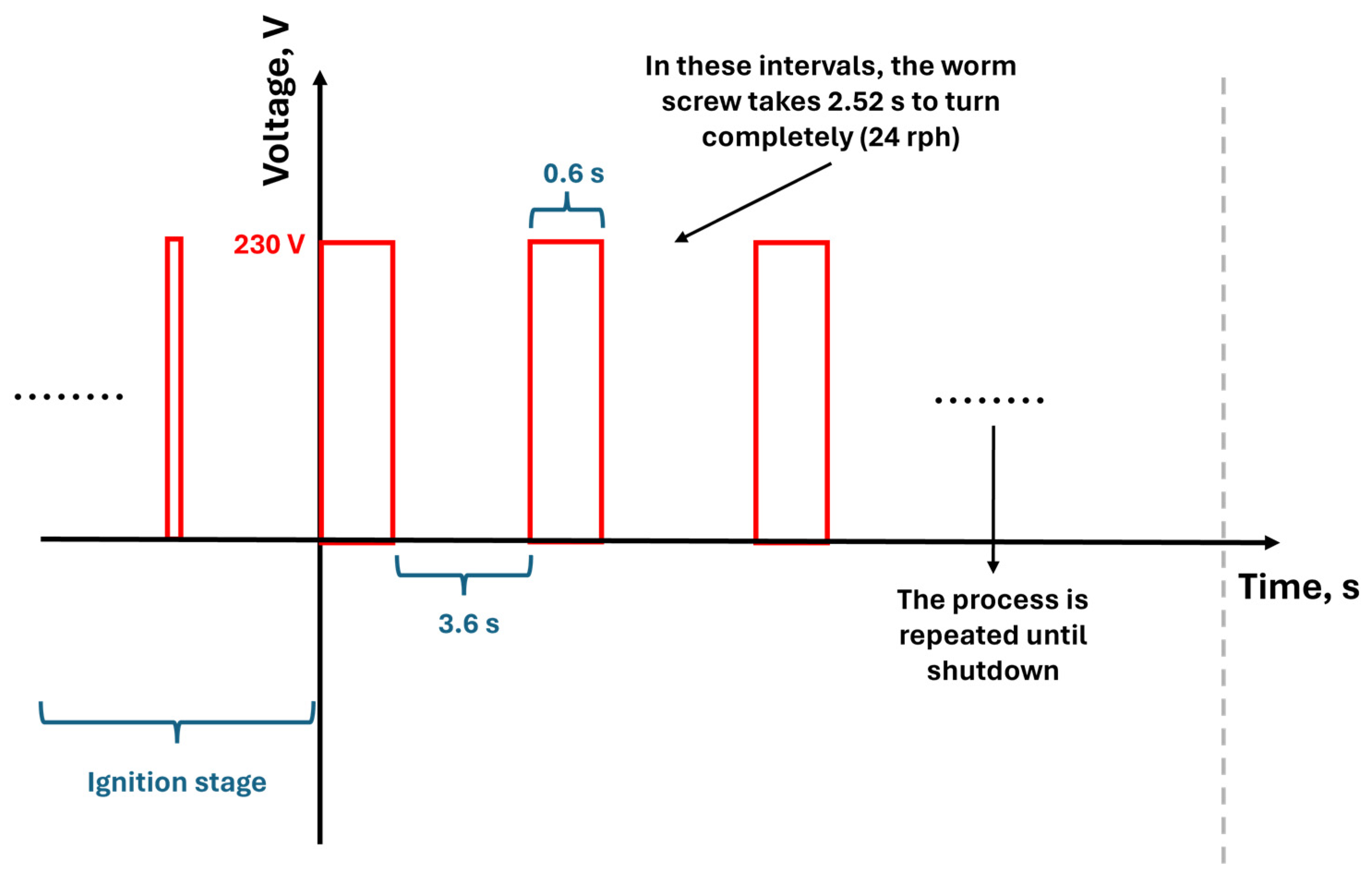 Applsci 14 08224 g011