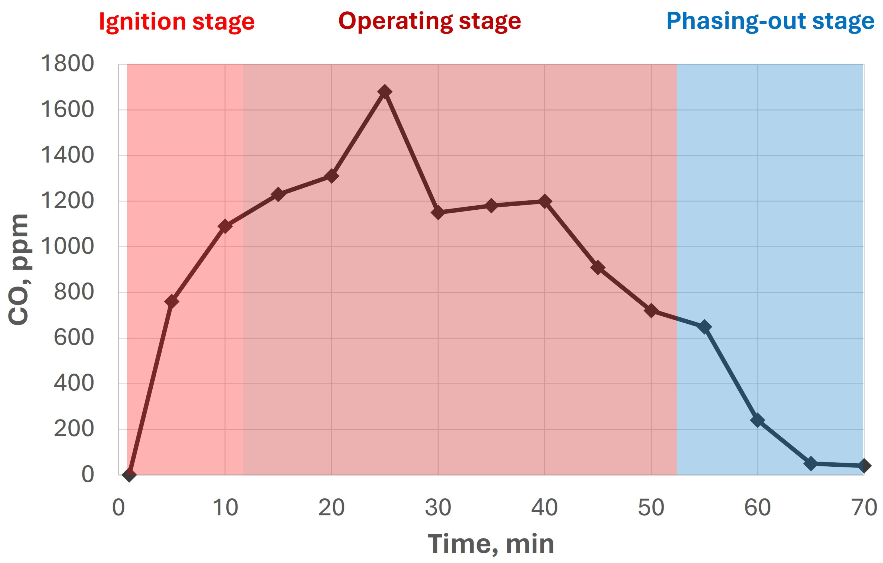 Applsci 14 08224 g013