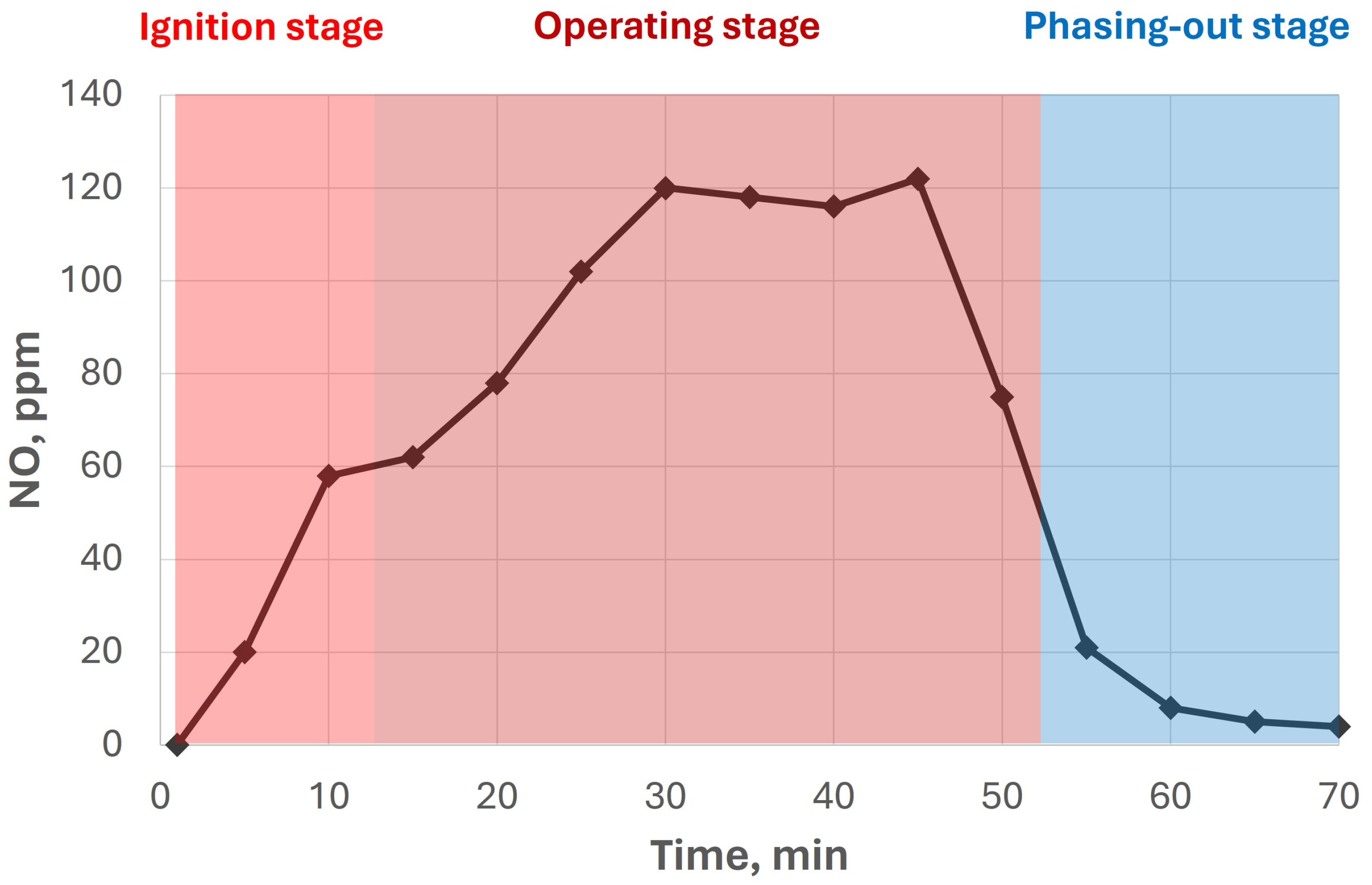 Applsci 14 08224 g015
