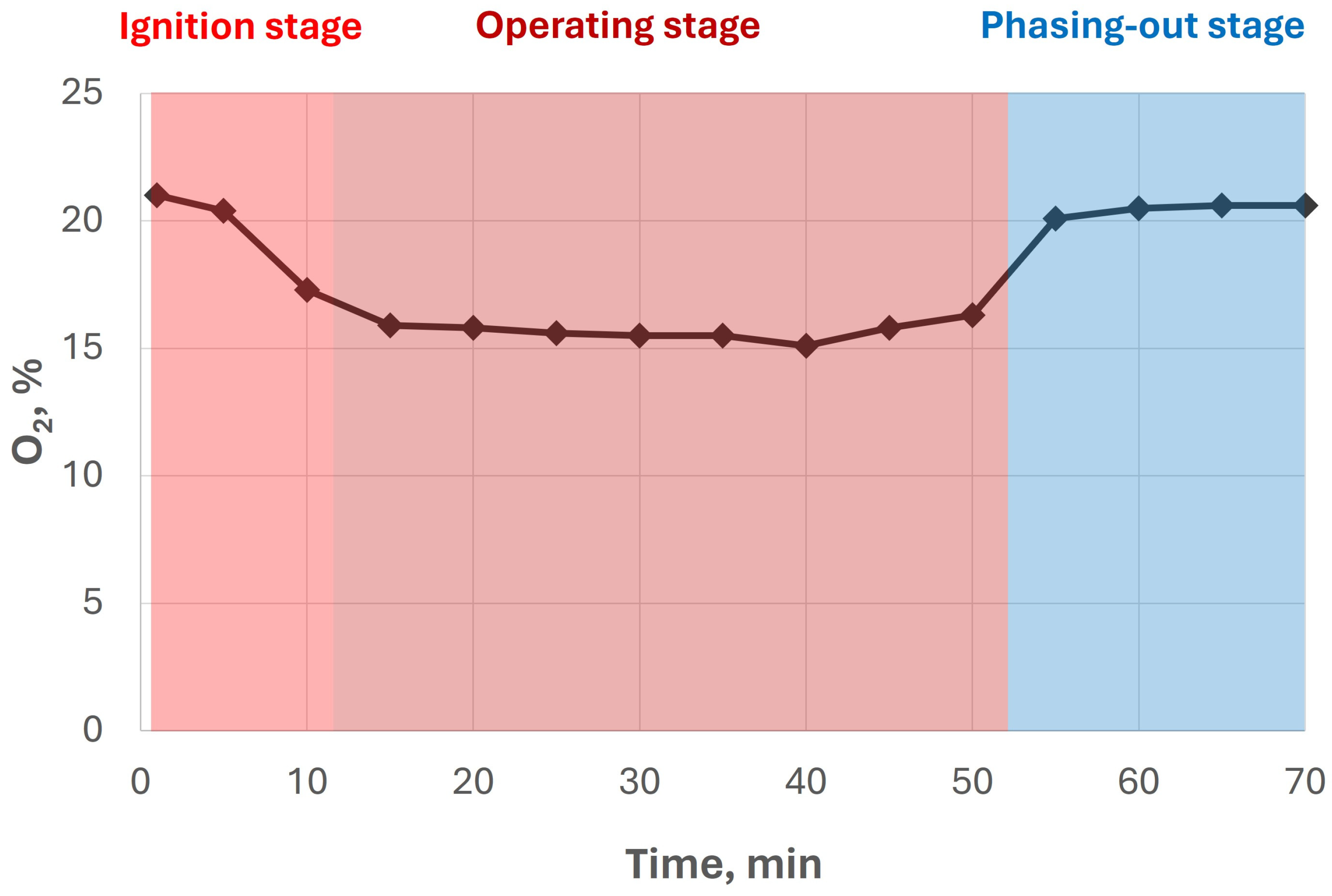 Applsci 14 08224 g016
